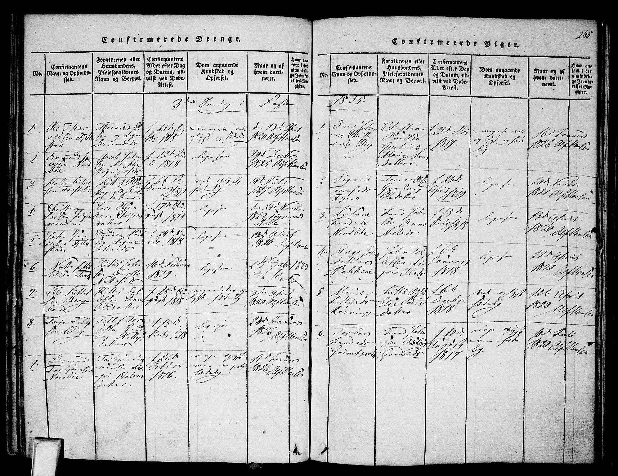 Nissedal kirkebøker, SAKO/A-288/F/Fa/L0002: Parish register (official) no. I 2, 1814-1845, p. 265