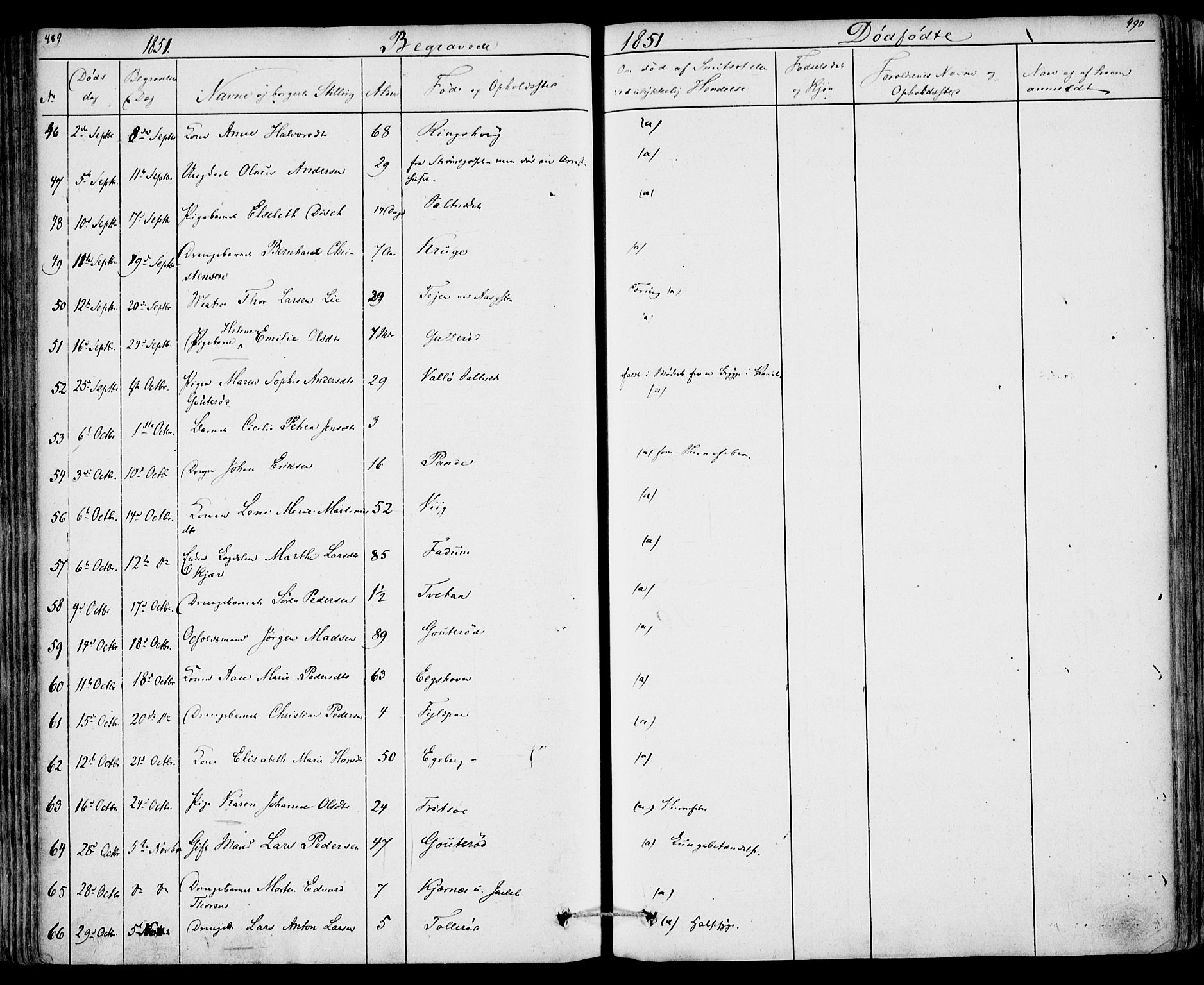 Sem kirkebøker, AV/SAKO-A-5/F/Fa/L0006: Parish register (official) no. I 6, 1843-1855, p. 489-490