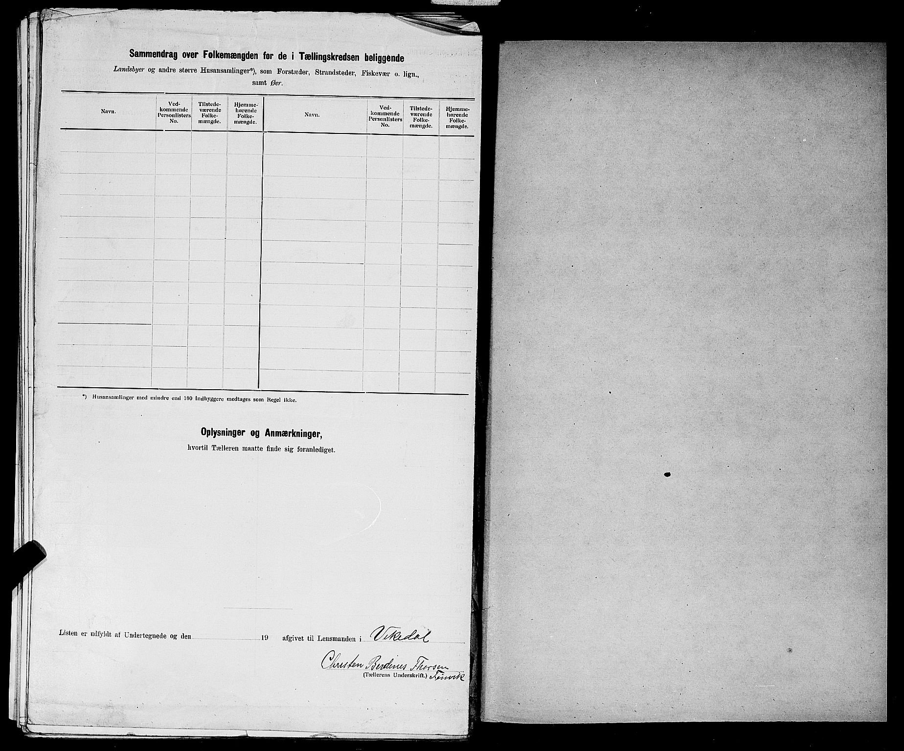 SAST, 1900 census for Vikedal, 1900, p. 54