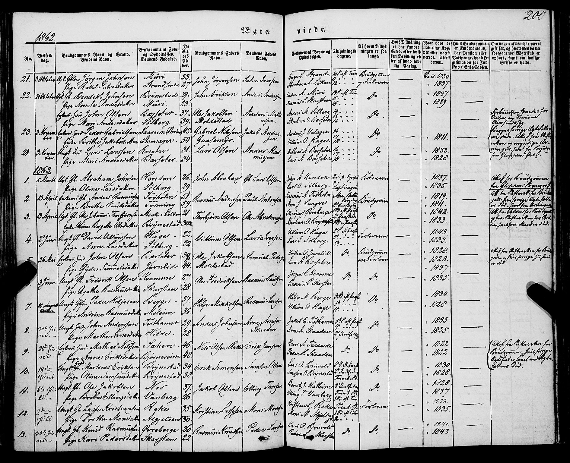 Innvik sokneprestembete, SAB/A-80501: Parish register (official) no. A 5, 1847-1865, p. 200