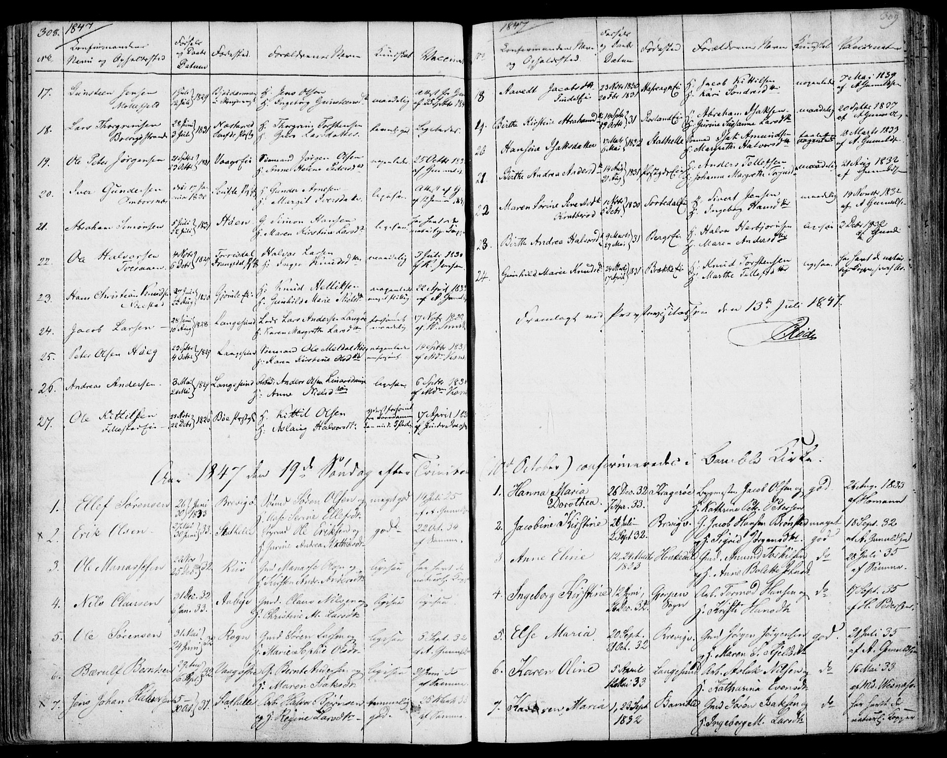 Bamble kirkebøker, SAKO/A-253/F/Fa/L0004: Parish register (official) no. I 4, 1834-1853, p. 308-309