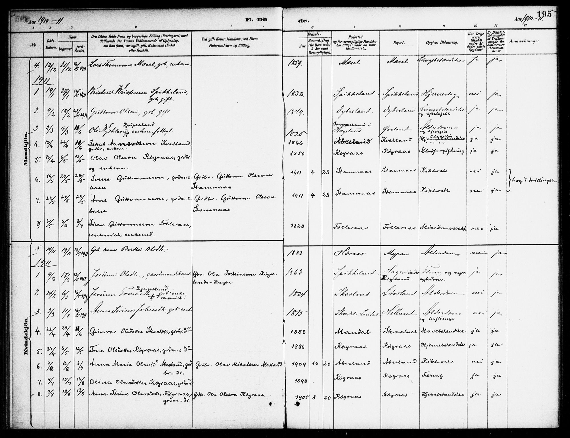 Bjelland sokneprestkontor, SAK/1111-0005/F/Fa/Fab/L0004: Parish register (official) no. A 4, 1887-1920, p. 195