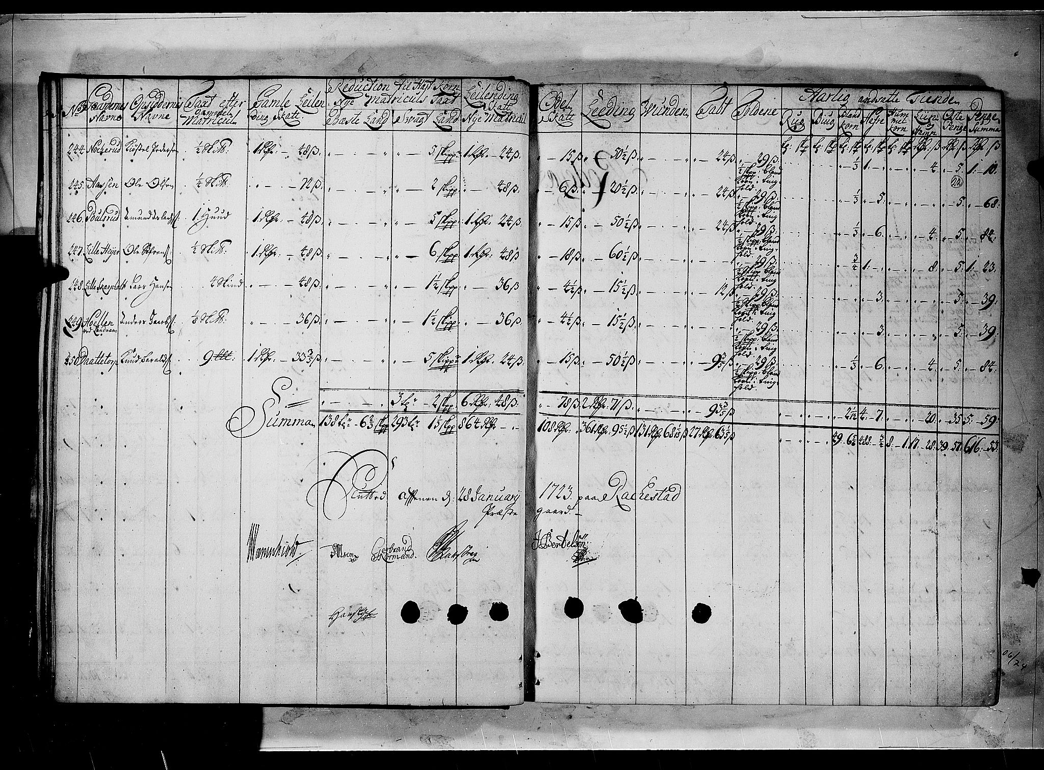 Rentekammeret inntil 1814, Realistisk ordnet avdeling, AV/RA-EA-4070/N/Nb/Nbf/L0100: Rakkestad, Heggen og Frøland matrikkelprotokoll, 1723, p. 21b-22a