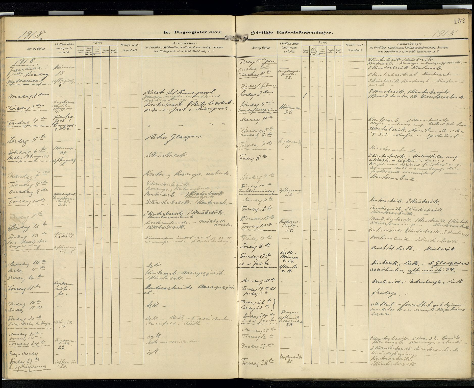 Den norske sjømannsmisjon i utlandet/Skotske havner (Leith, Glasgow), SAB/SAB/PA-0100/H/Ha/Hab/L0001: Parish register (official) no. A 1, 1902-1931, p. 161b-162a