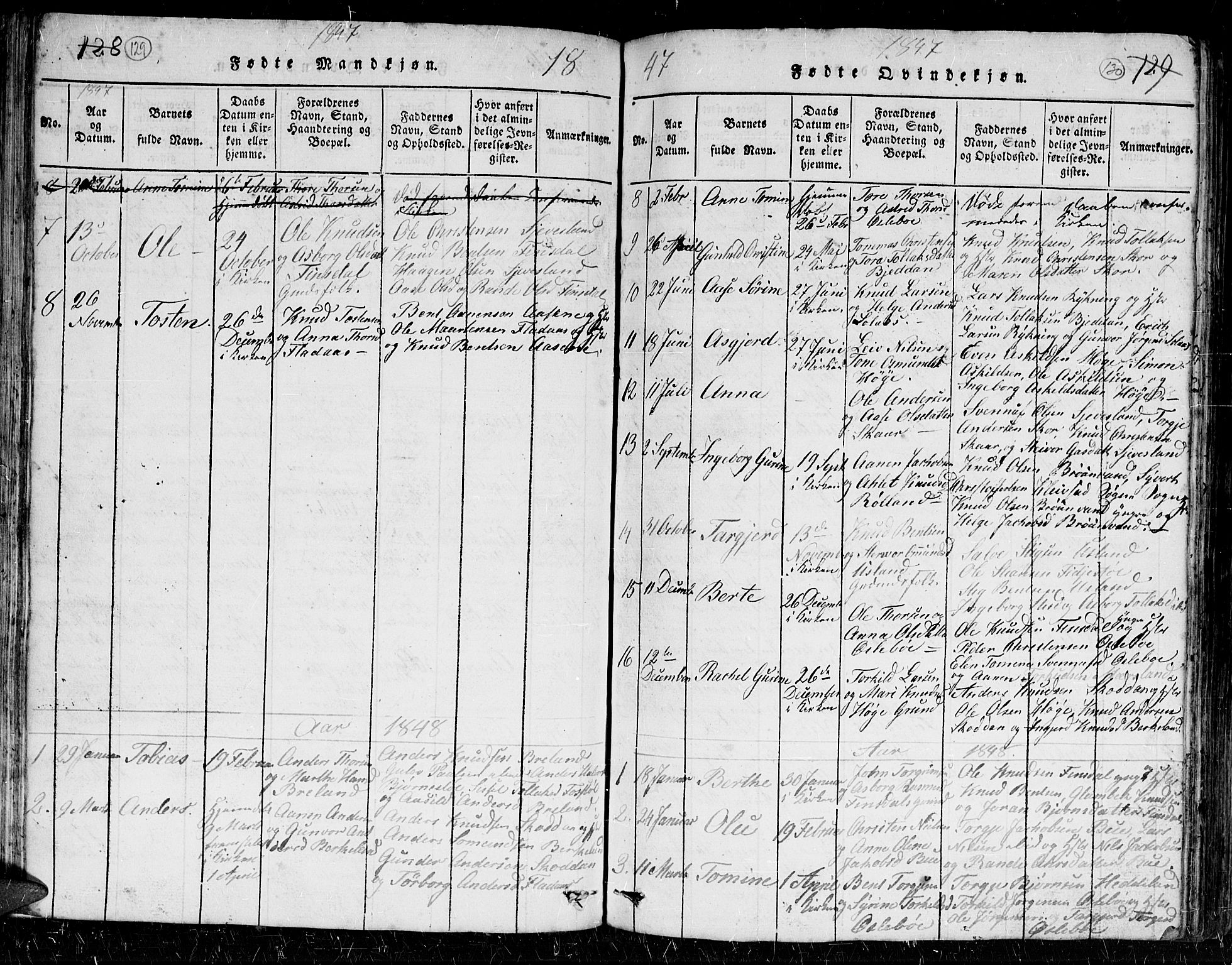 Holum sokneprestkontor, AV/SAK-1111-0022/F/Fb/Fbc/L0001: Parish register (copy) no. B 1, 1820-1859, p. 129-130