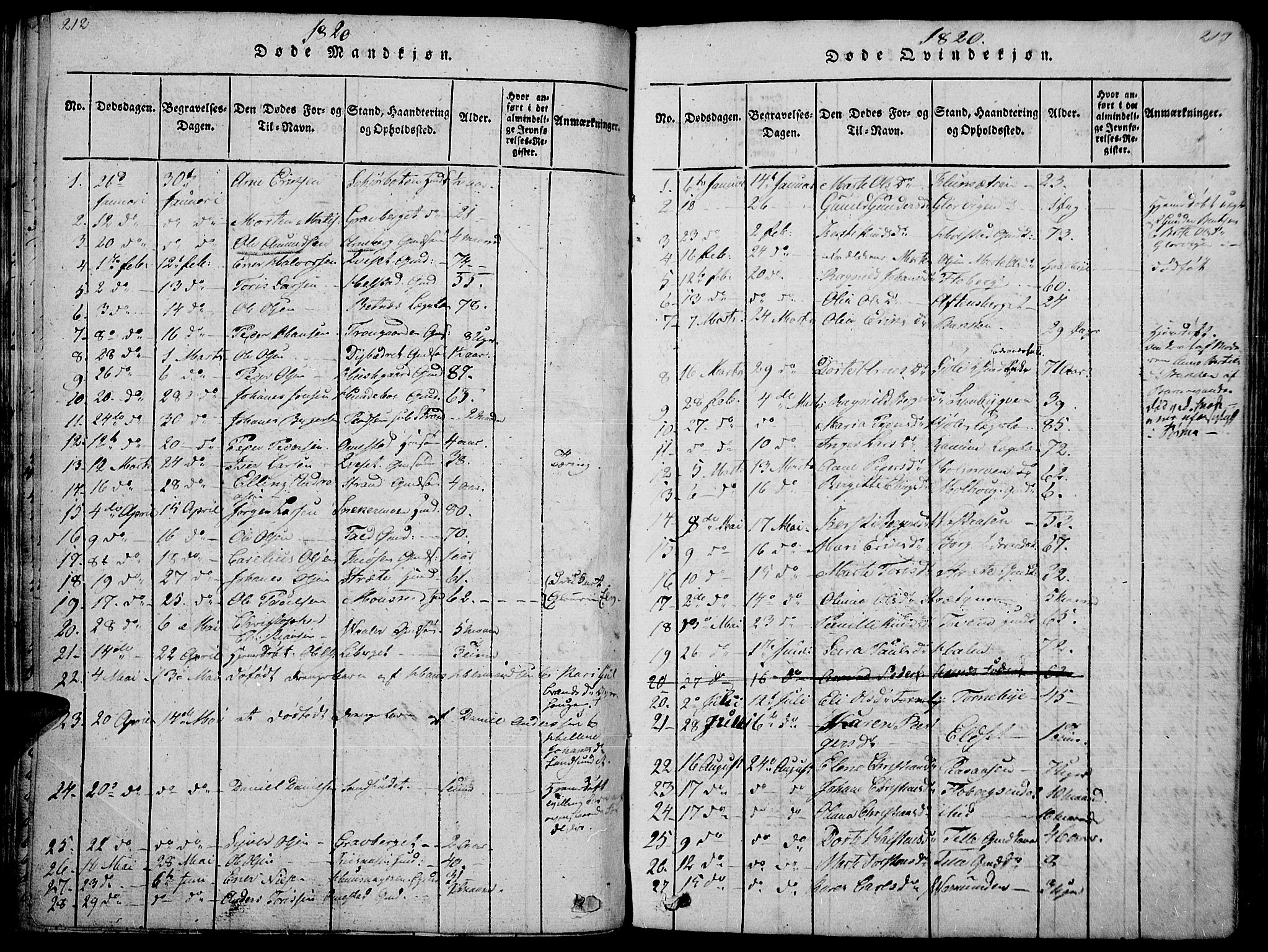 Hof prestekontor, SAH/PREST-038/H/Ha/Haa/L0005: Parish register (official) no. 5, 1816-1822, p. 212-213