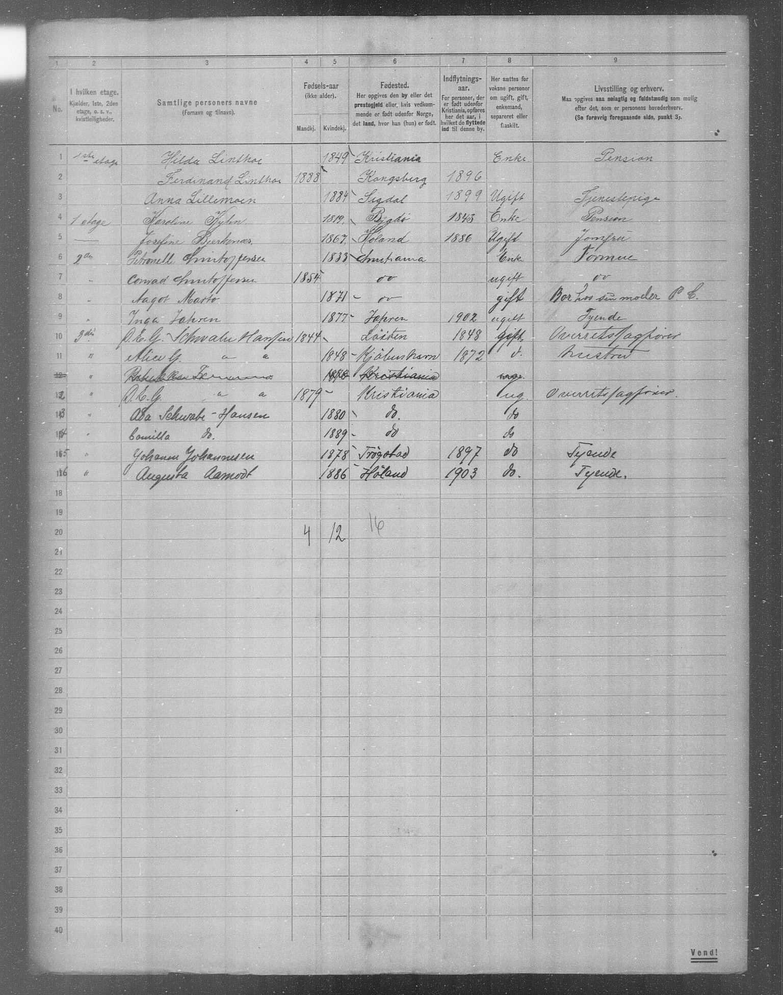 OBA, Municipal Census 1904 for Kristiania, 1904, p. 15710