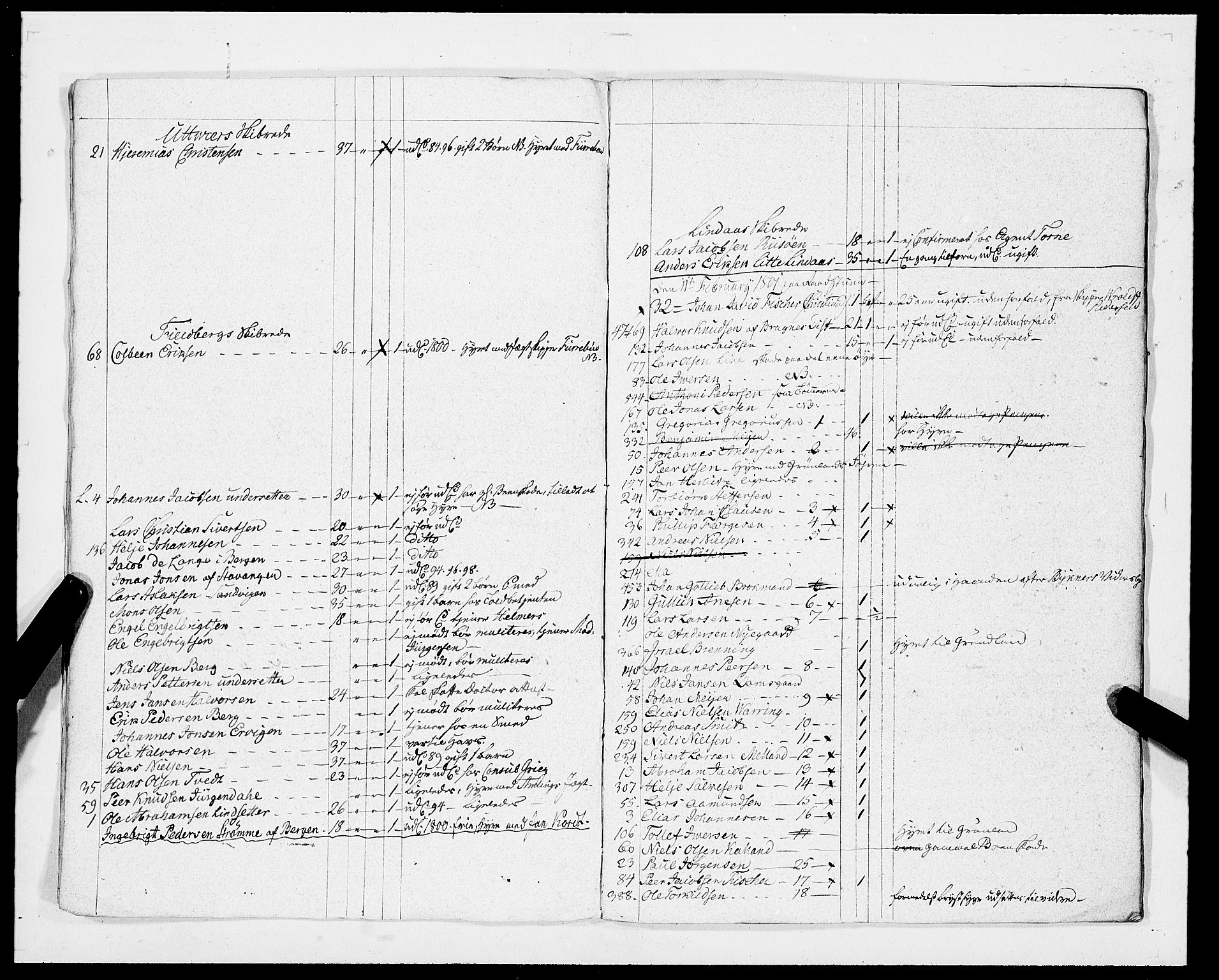 Innrulleringssjefen i Bergen, AV/SAB-A-100050/G/Ga/Gab/L0008: Tilleggsruller, 1801