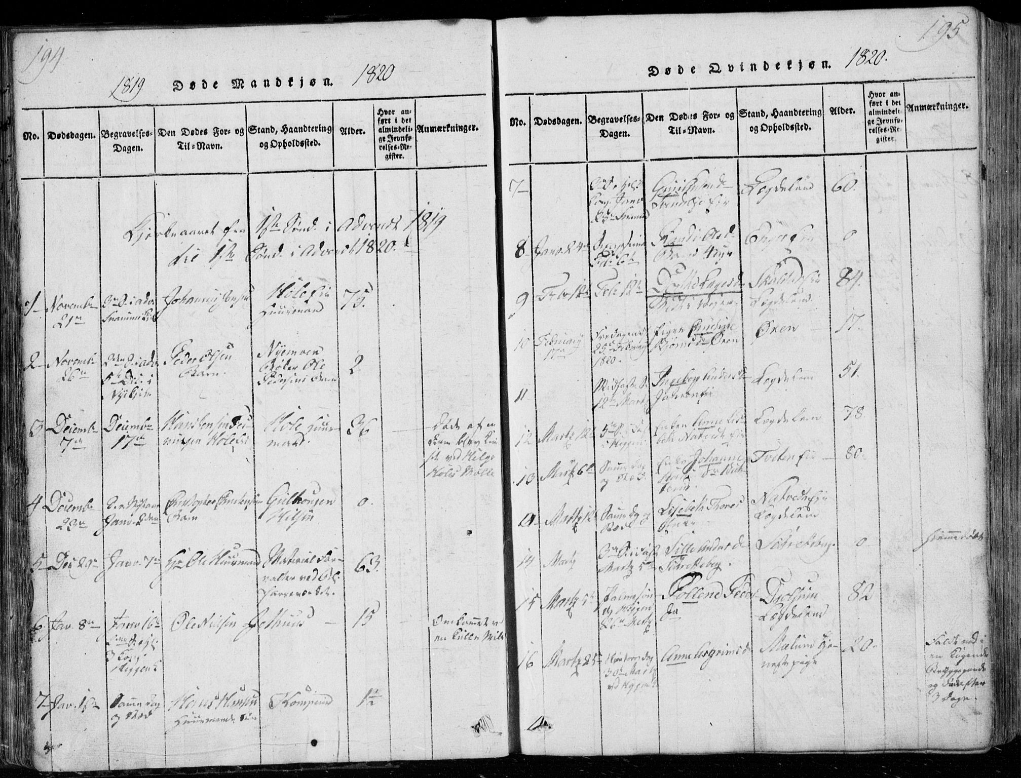 Modum kirkebøker, AV/SAKO-A-234/G/Ga/L0001: Parish register (copy) no. I 1, 1818-1824, p. 194-195