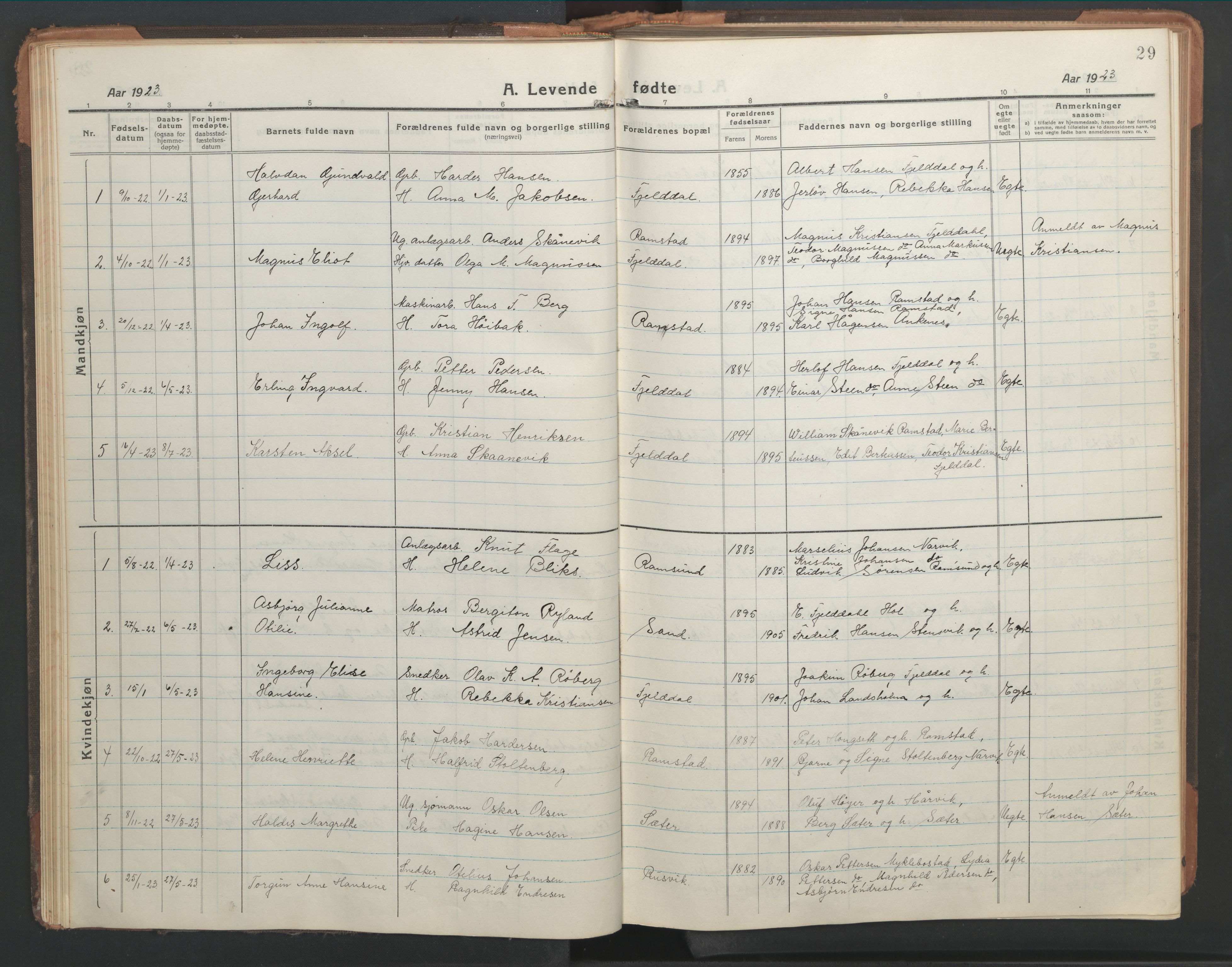 Ministerialprotokoller, klokkerbøker og fødselsregistre - Nordland, SAT/A-1459/865/L0933: Parish register (copy) no. 865C05, 1917-1947, p. 29
