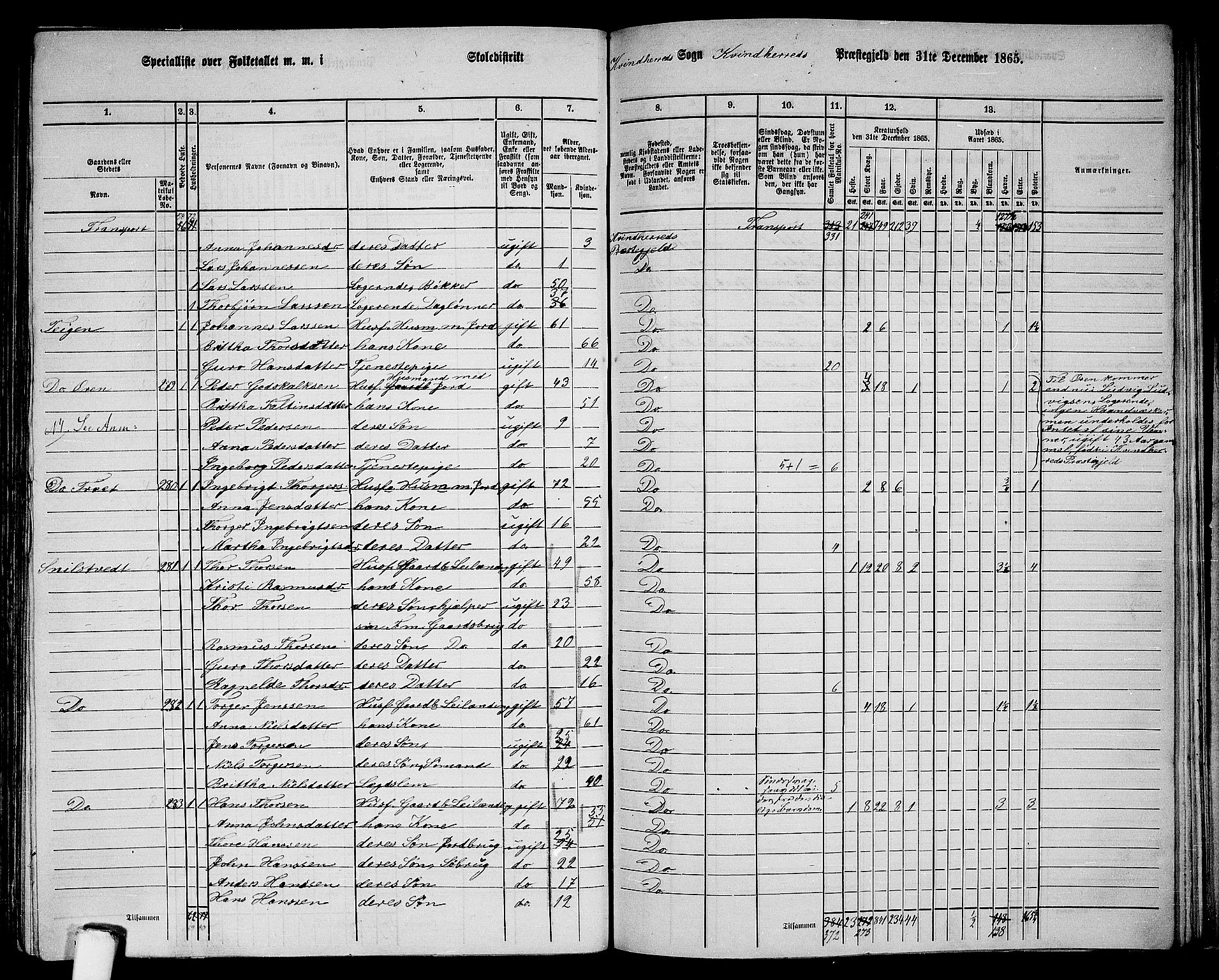 RA, 1865 census for Kvinnherad, 1865, p. 154