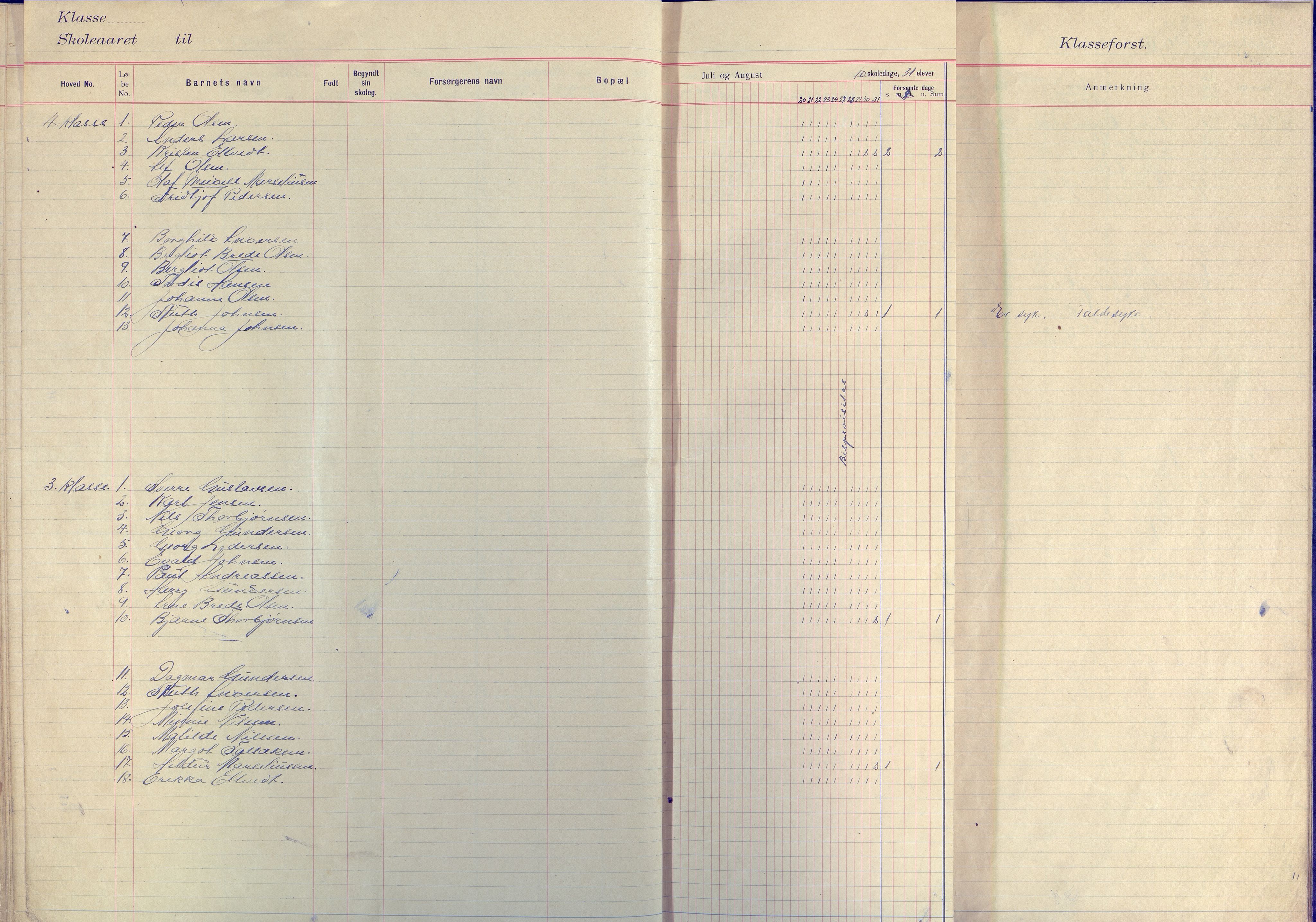 Flosta kommune frem til 1961, AAKS/KA0916-PK/09/09E/L0003: Dagbok (3-4), 1913-1920
