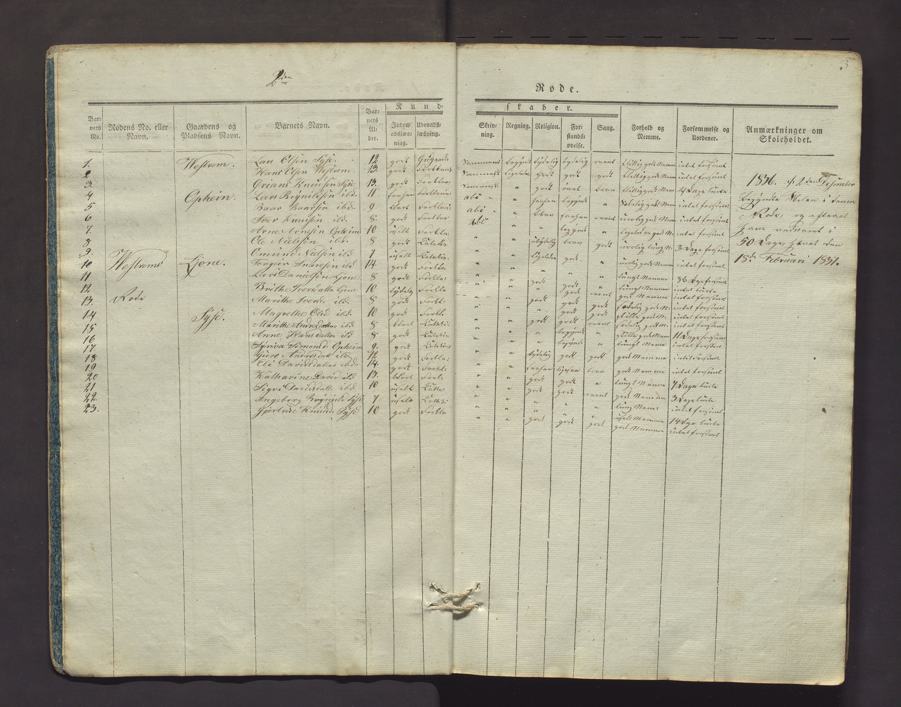 Ulvik sokneprestembete, AV/SAB-A-78801/J/Jb/Jbb/L0003: Skuleprotokoll for Granvin prestegjeld 3. skuledistrikt, 1836-1855