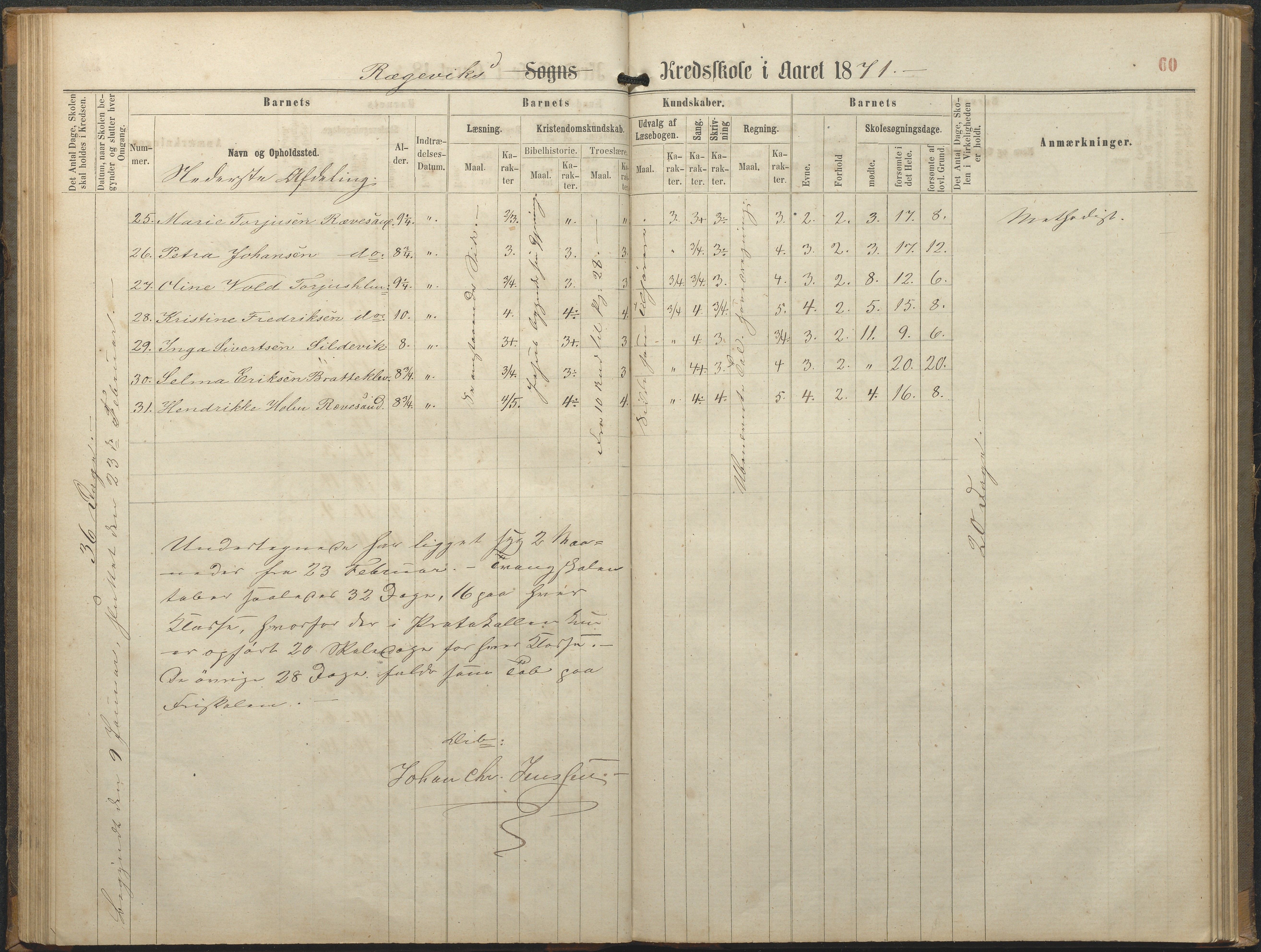 Tromøy kommune frem til 1971, AAKS/KA0921-PK/04/L0064: Rægevik - Karakterprotokoll, 1863-1886, p. 60