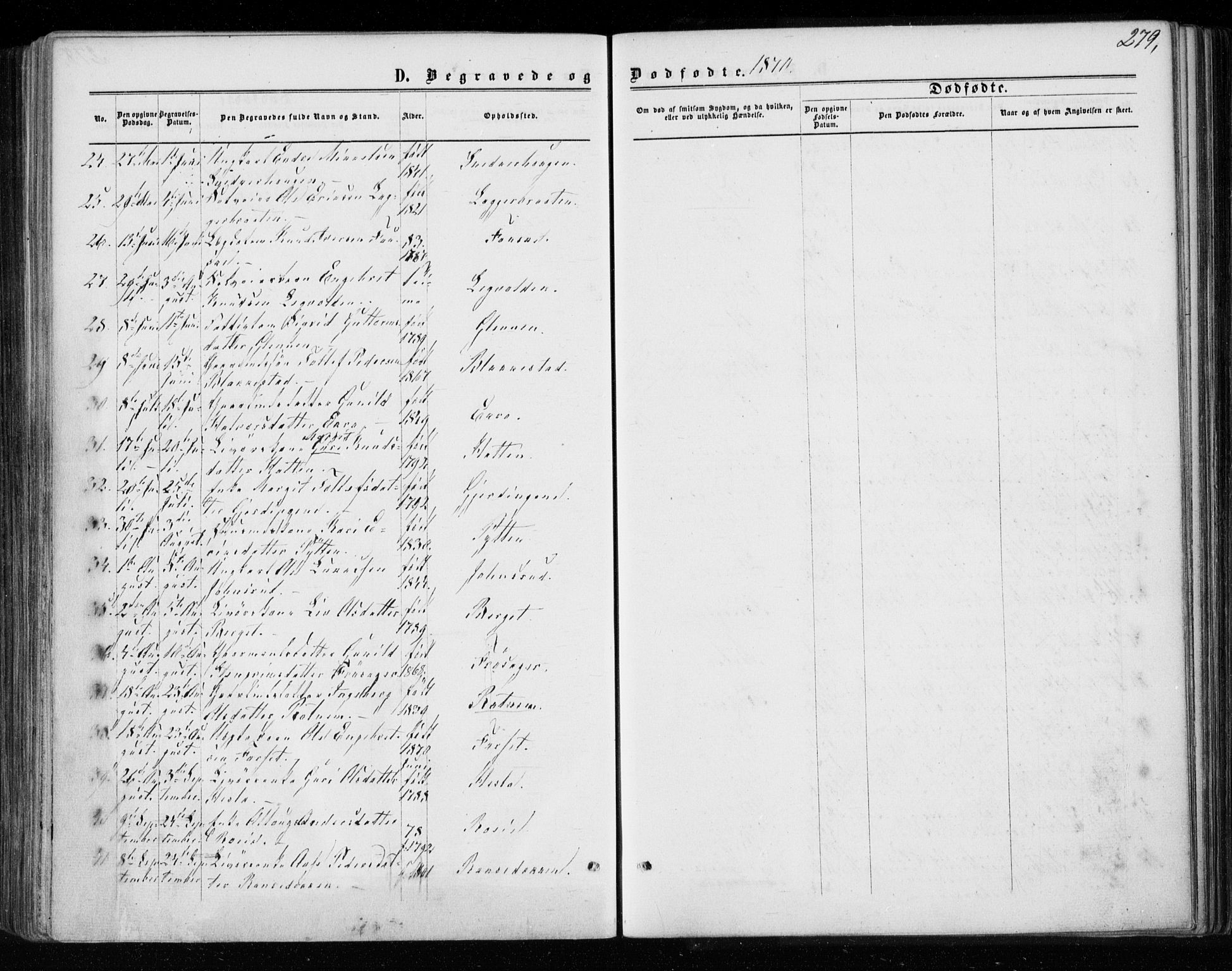 Gol kirkebøker, SAKO/A-226/F/Fa/L0003: Parish register (official) no. I 3, 1863-1875, p. 279