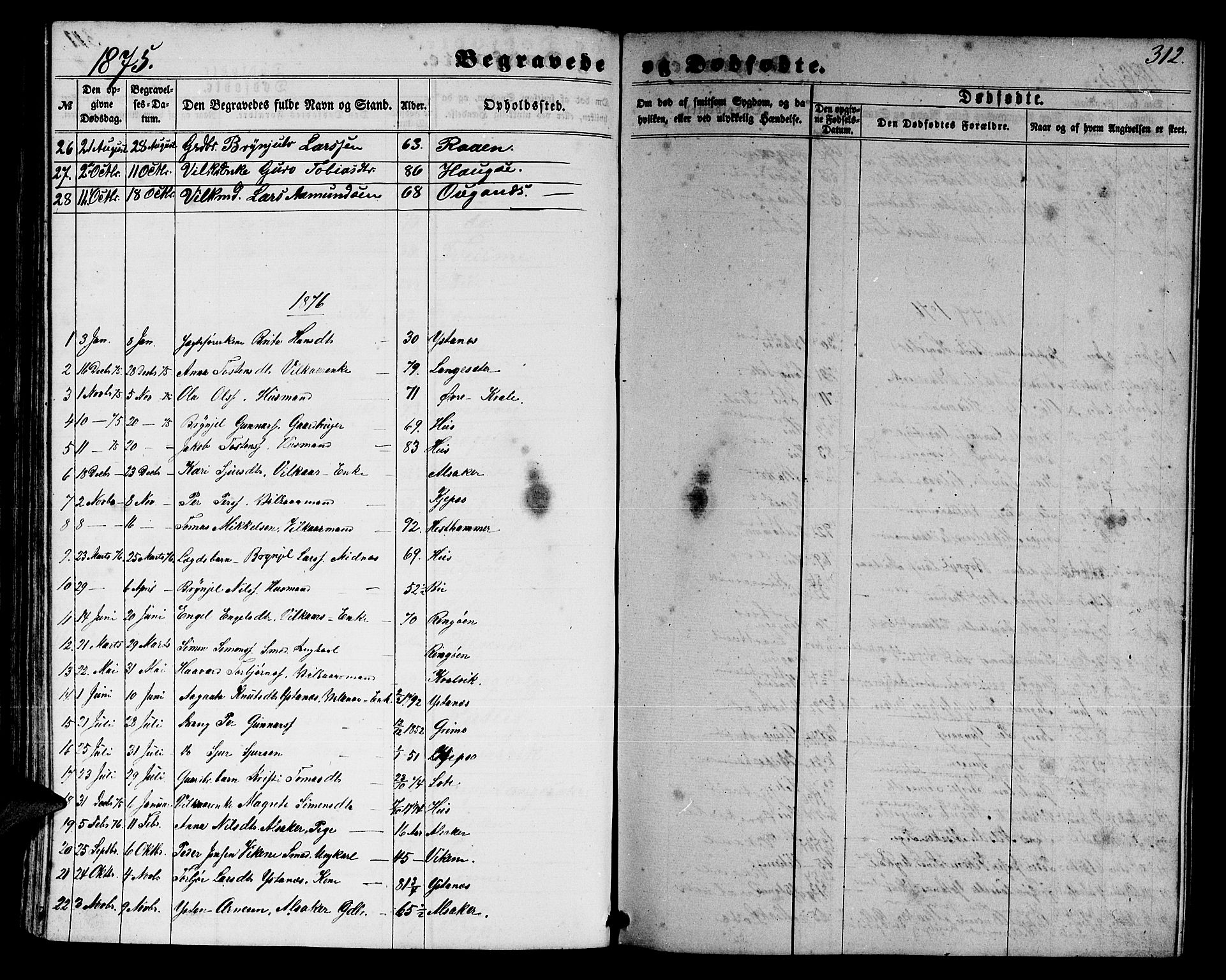 Ullensvang sokneprestembete, SAB/A-78701/H/Hab: Parish register (copy) no. E 6, 1857-1886, p. 312