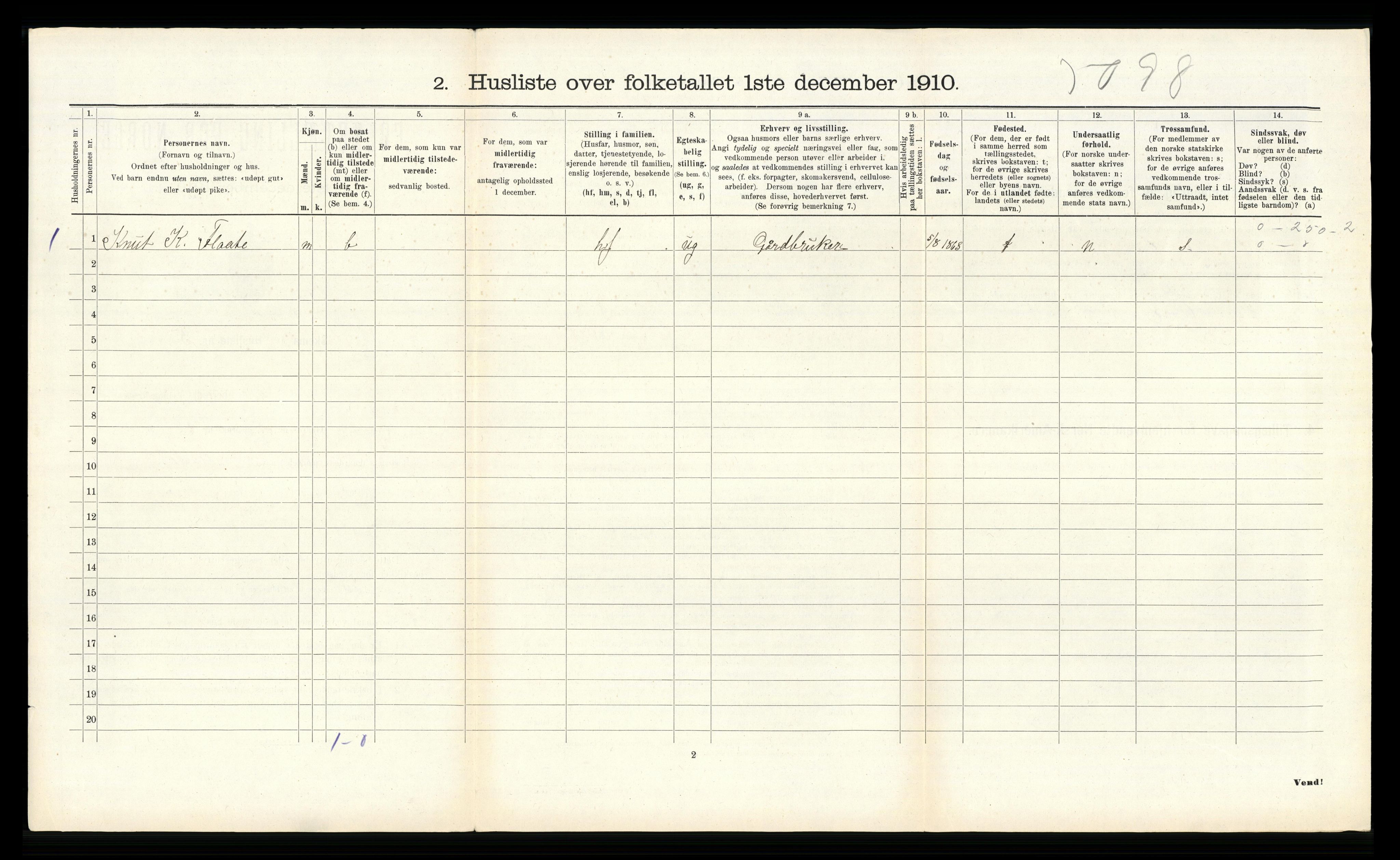 RA, 1910 census for Etne, 1910, p. 393