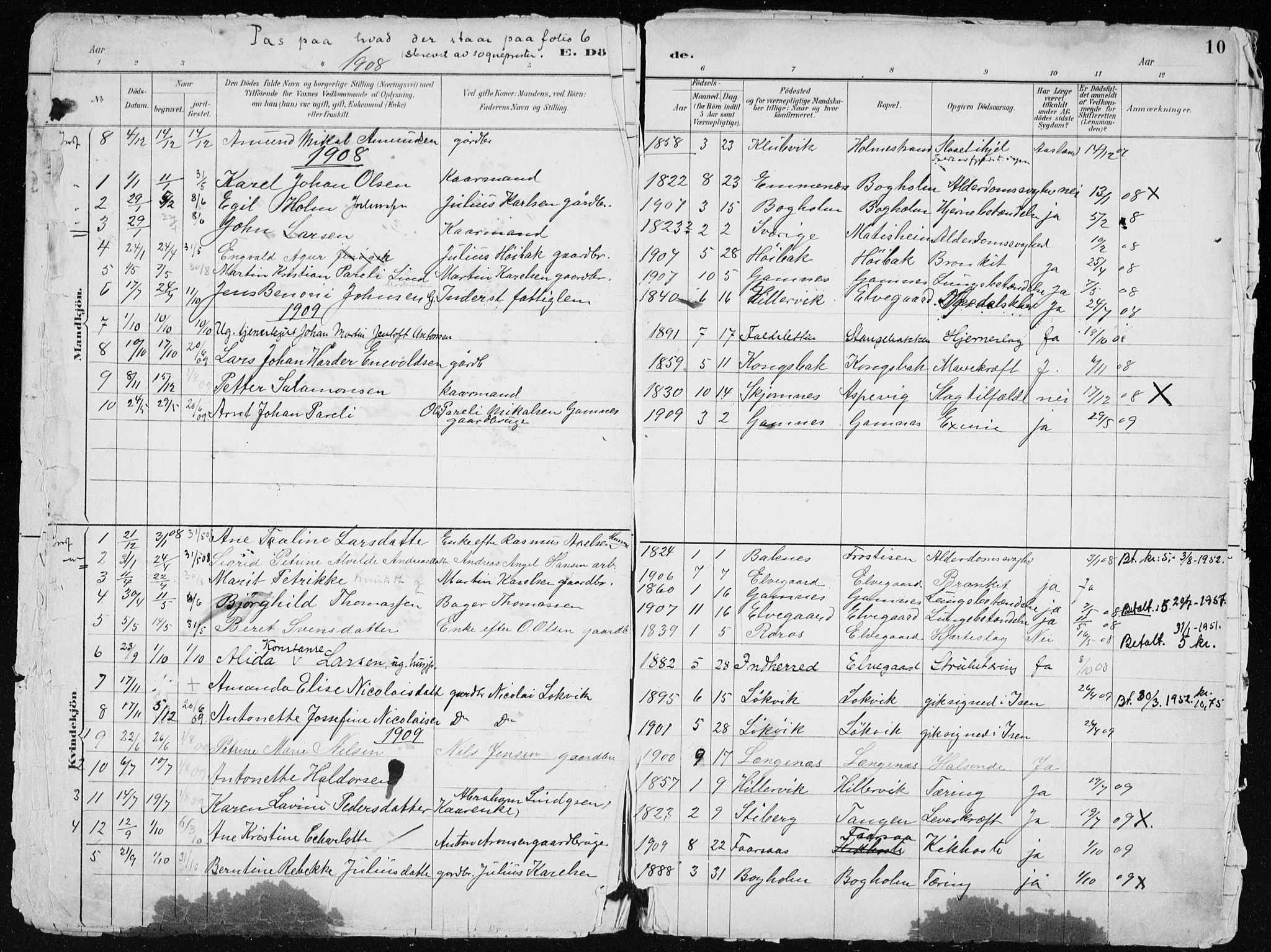 Ministerialprotokoller, klokkerbøker og fødselsregistre - Nordland, AV/SAT-A-1459/867/L0968: Parish register (copy) no. 867C03, 1885-1928, p. 10