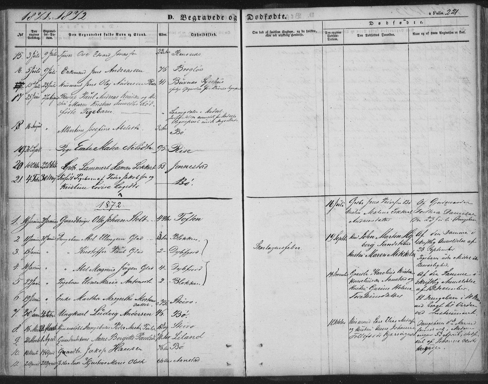 Ministerialprotokoller, klokkerbøker og fødselsregistre - Nordland, AV/SAT-A-1459/895/L1369: Parish register (official) no. 895A04, 1852-1872, p. 221