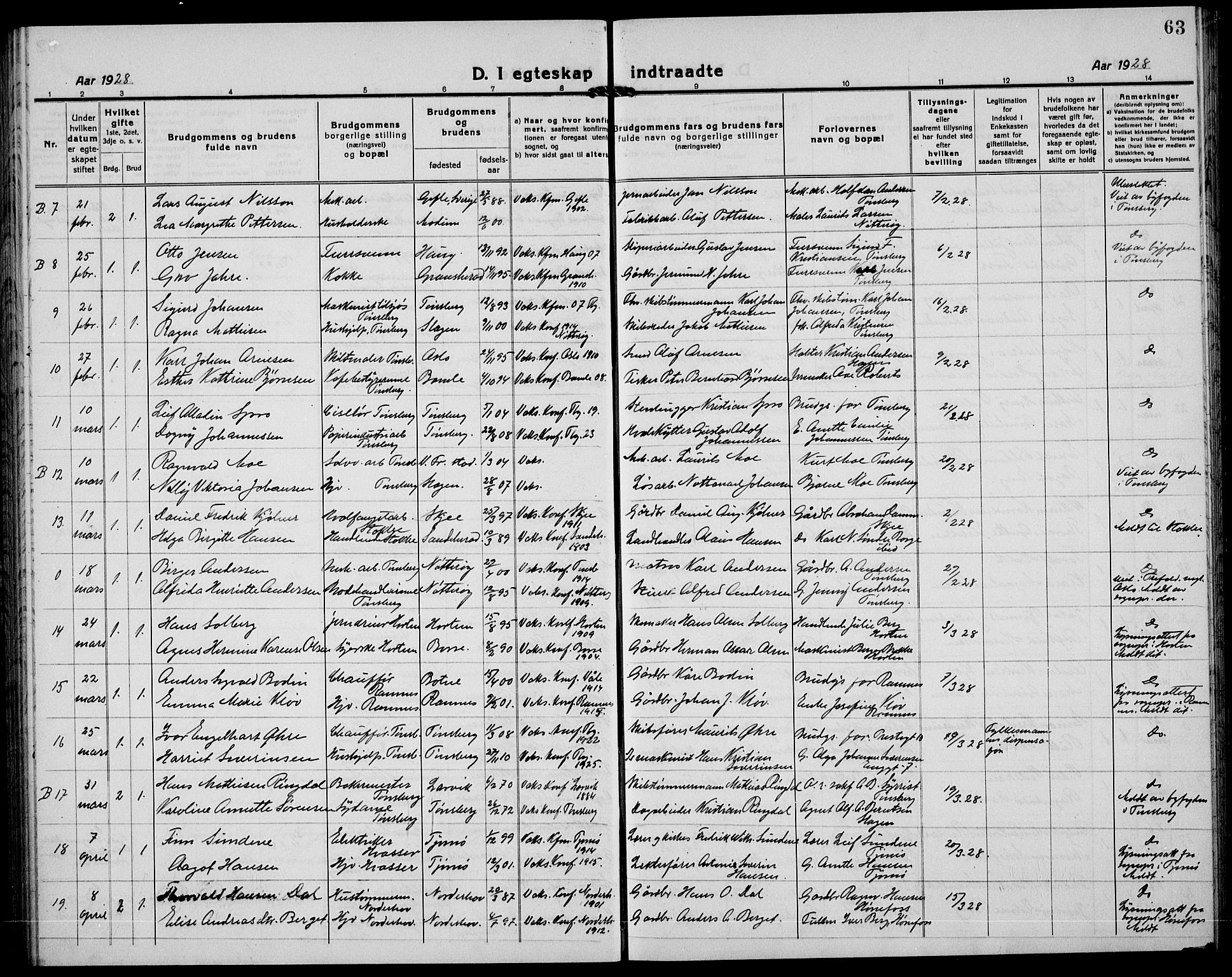 Tønsberg kirkebøker, AV/SAKO-A-330/G/Ga/L0016: Parish register (copy) no. 16, 1920-1933, p. 63