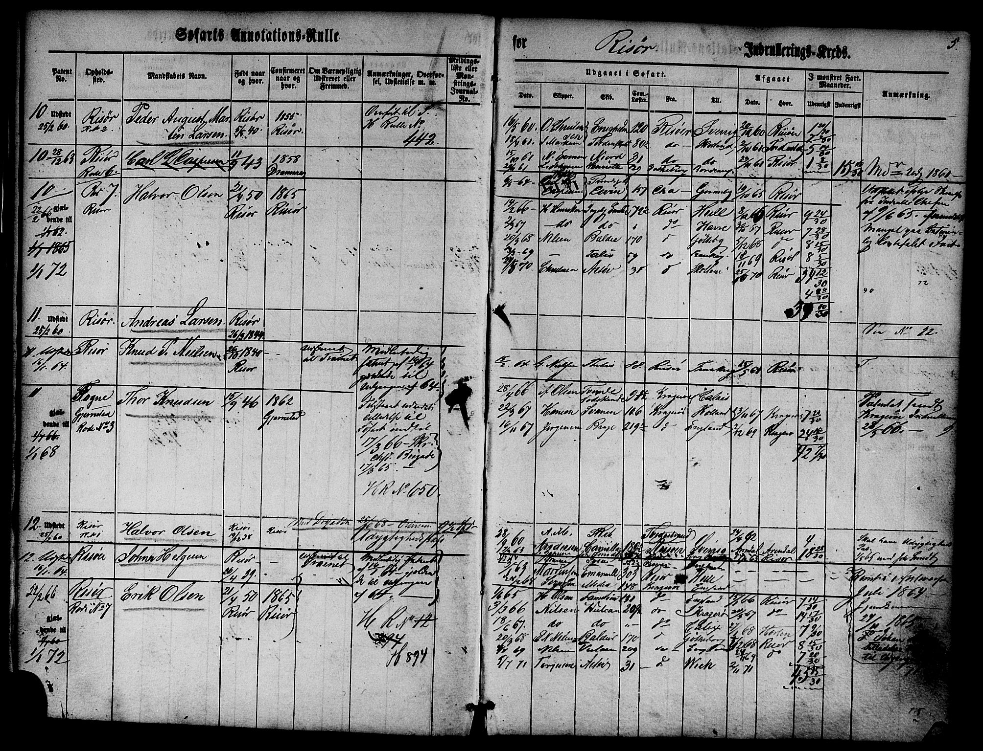 Risør mønstringskrets, AV/SAK-2031-0010/F/Fa/L0001: Annotasjonsrulle nr 1-435 med register, D-1, 1860-1865, p. 22