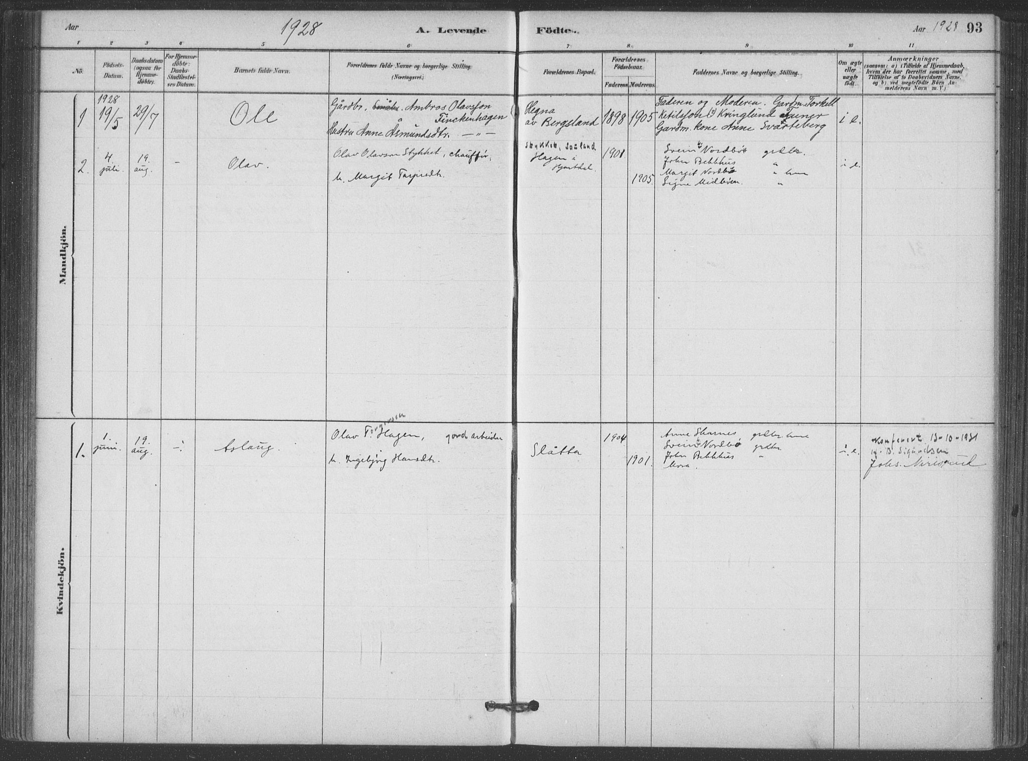 Hjartdal kirkebøker, SAKO/A-270/F/Fa/L0010: Parish register (official) no. I 10, 1880-1929, p. 93