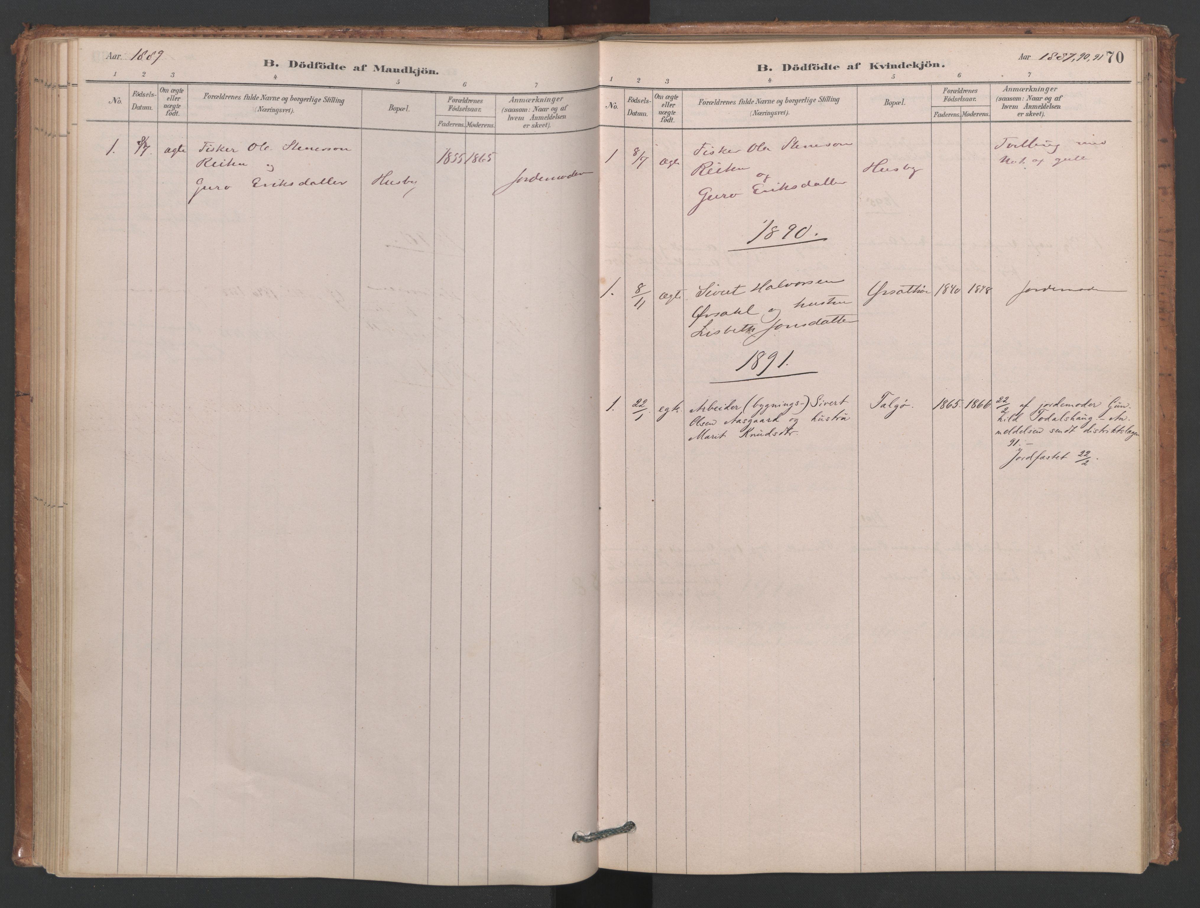 Ministerialprotokoller, klokkerbøker og fødselsregistre - Møre og Romsdal, AV/SAT-A-1454/593/L1034: Parish register (official) no. 593A01, 1879-1911, p. 70