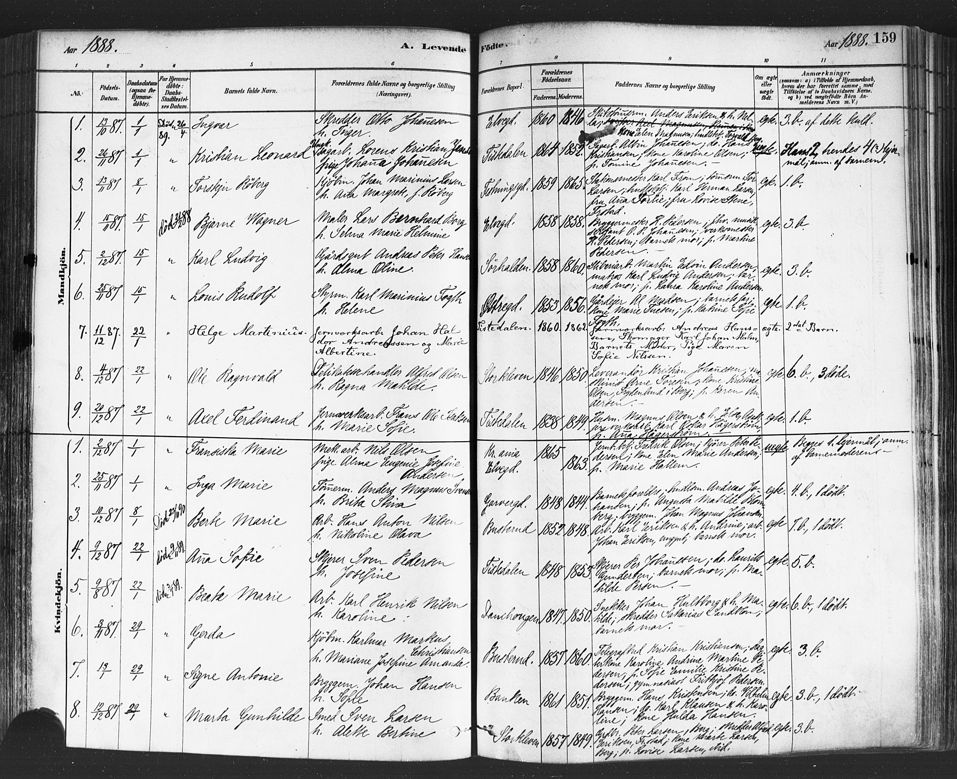 Halden prestekontor Kirkebøker, SAO/A-10909/F/Fa/L0011: Parish register (official) no. I 11, 1878-1889, p. 159