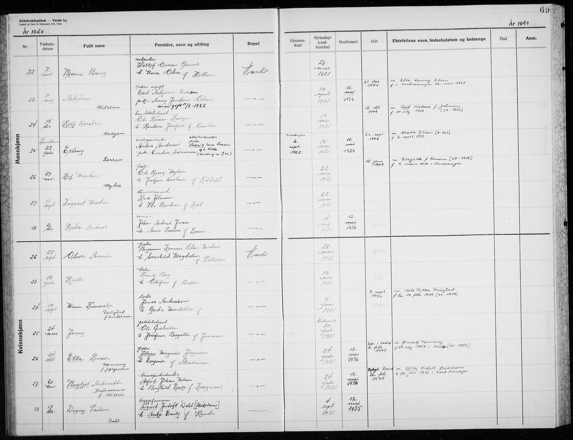 Vardø sokneprestkontor, AV/SATØ-S-1332/H/Hc/L0002kirkerekon: Other parish register no. 2, 1915-1929, p. 69