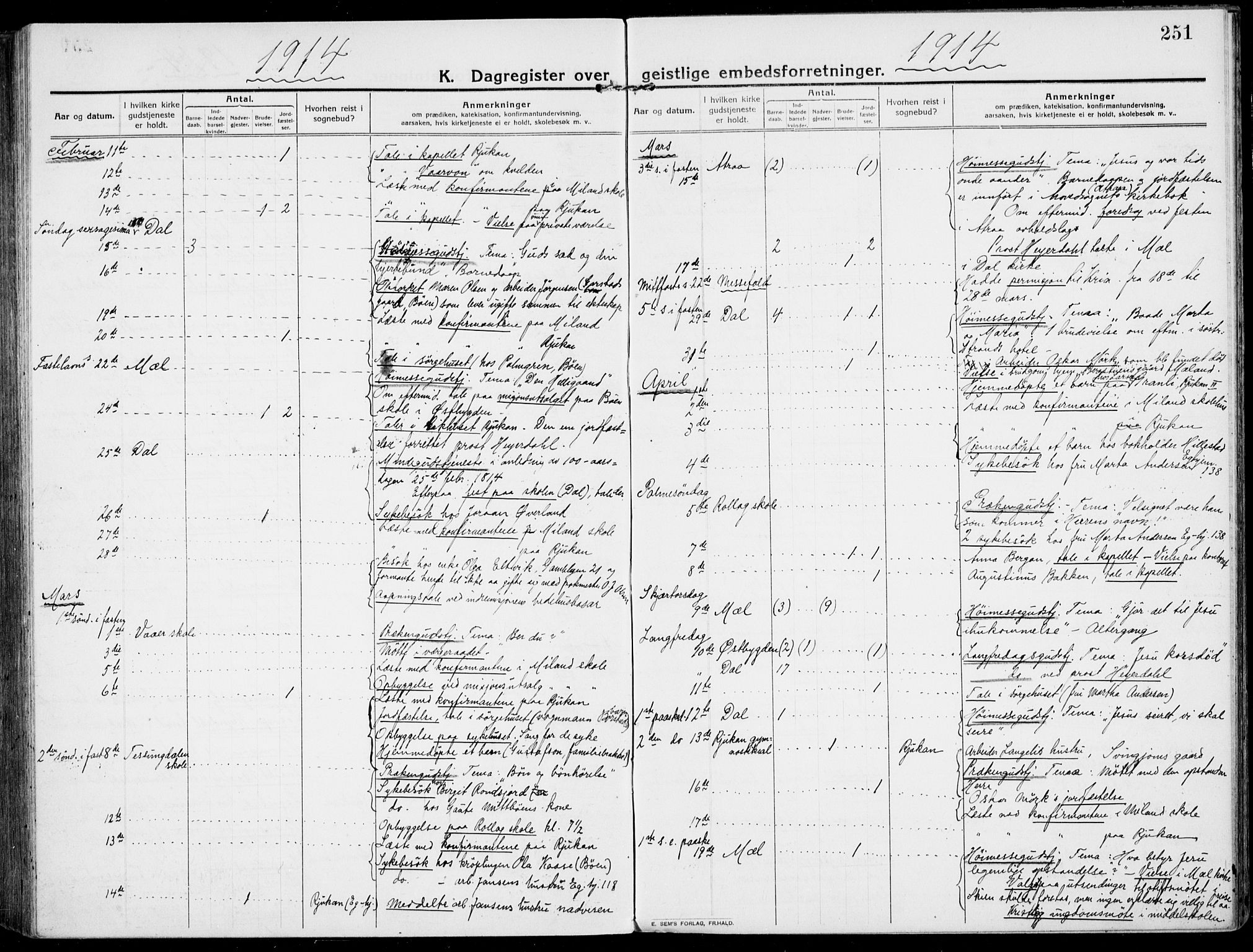 Rjukan kirkebøker, SAKO/A-294/F/Fa/L0002: Parish register (official) no. 2, 1912-1917, p. 251