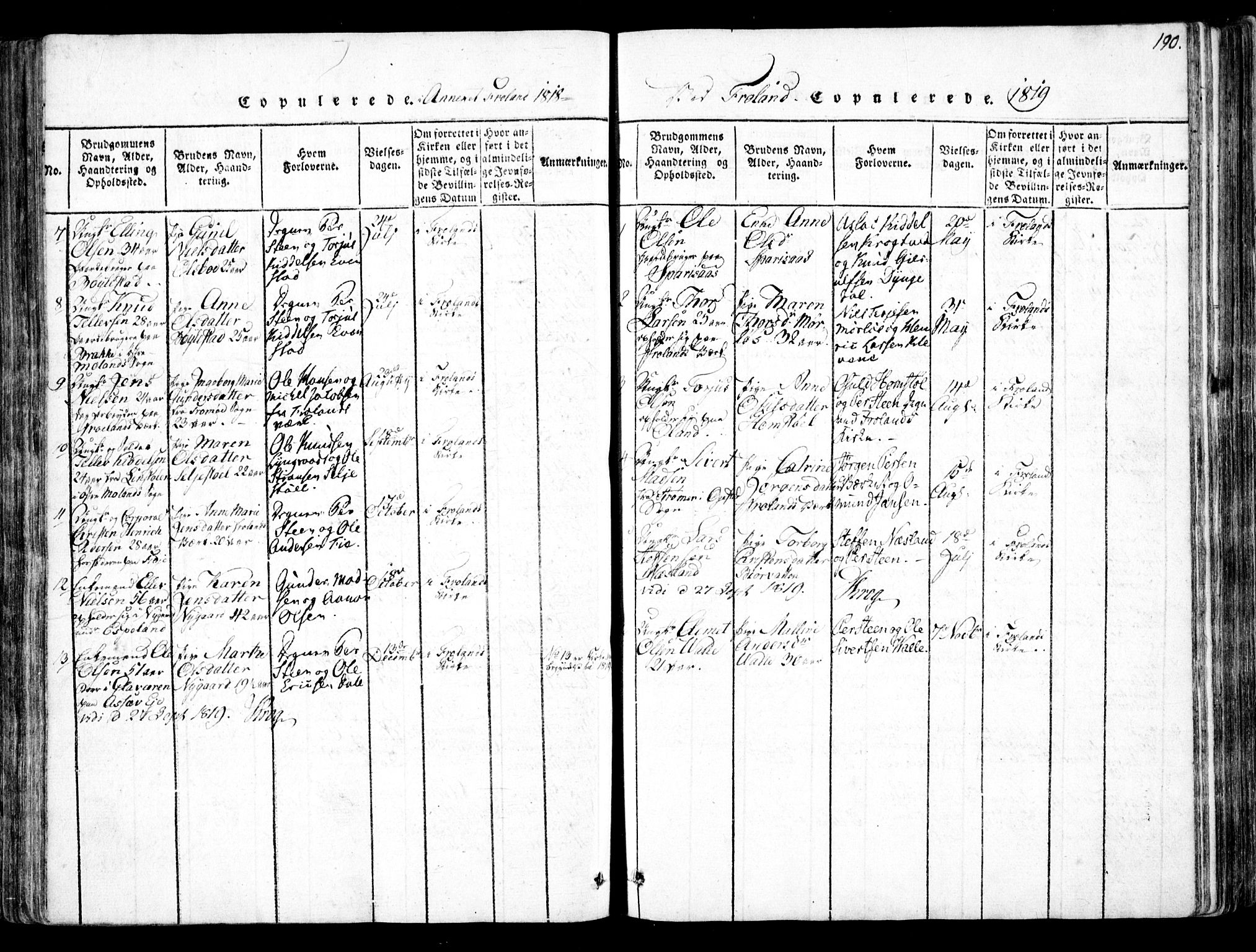 Fjære sokneprestkontor, AV/SAK-1111-0011/F/Fb/L0007: Parish register (copy) no. B 7, 1816-1826, p. 190