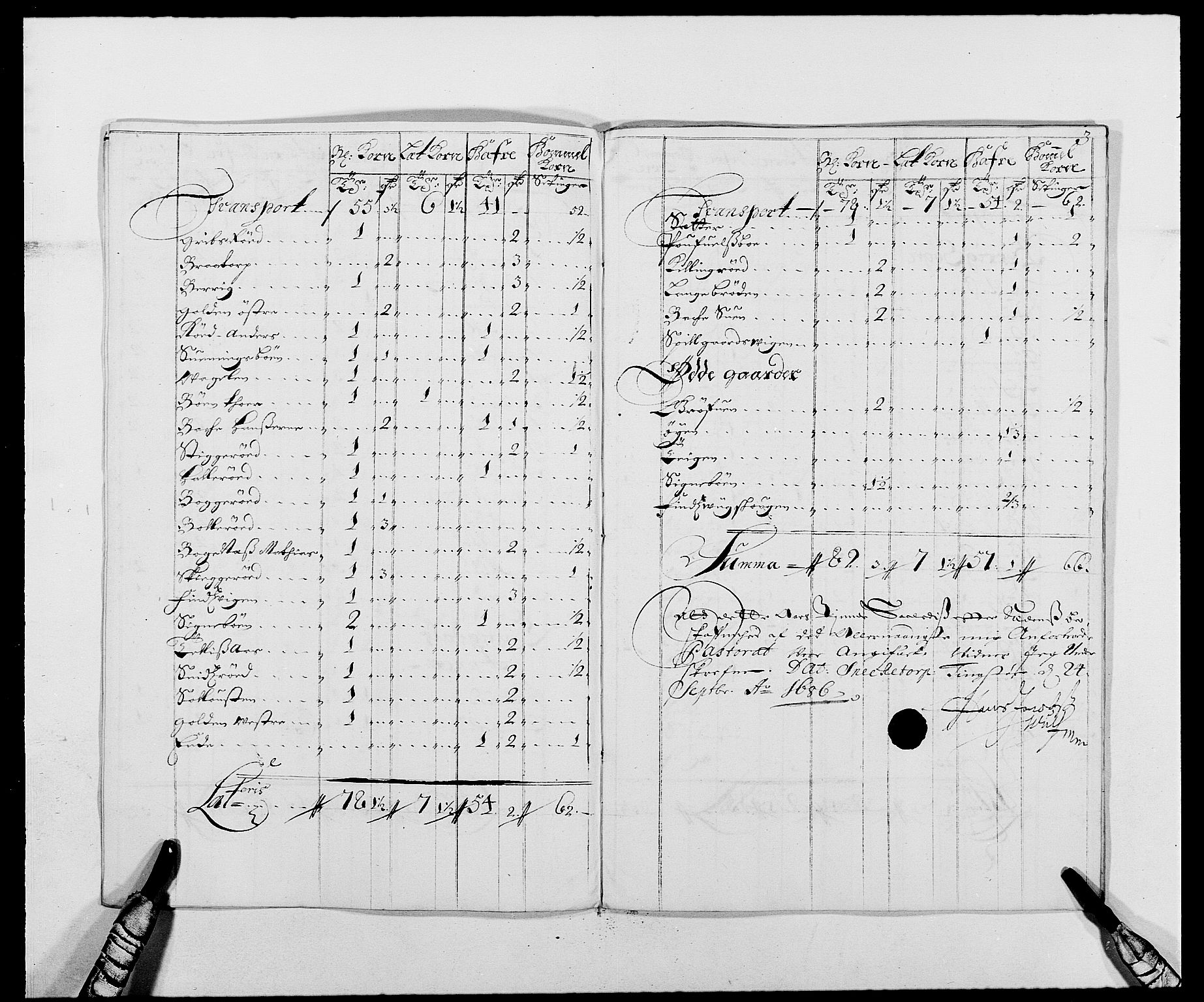 Rentekammeret inntil 1814, Reviderte regnskaper, Fogderegnskap, AV/RA-EA-4092/R01/L0006: Fogderegnskap Idd og Marker, 1685-1686, p. 268