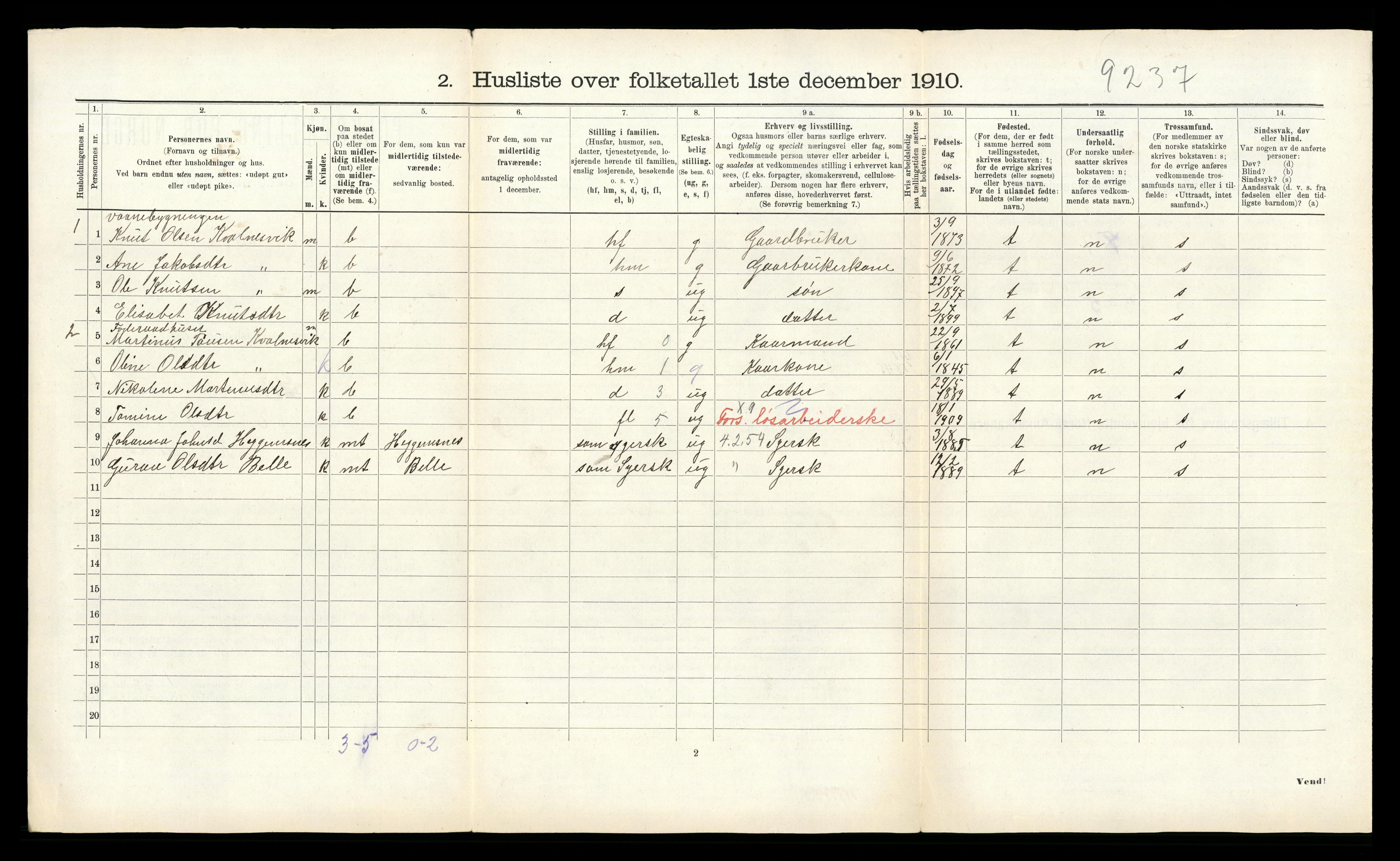 RA, 1910 census for Halsa, 1910, p. 70