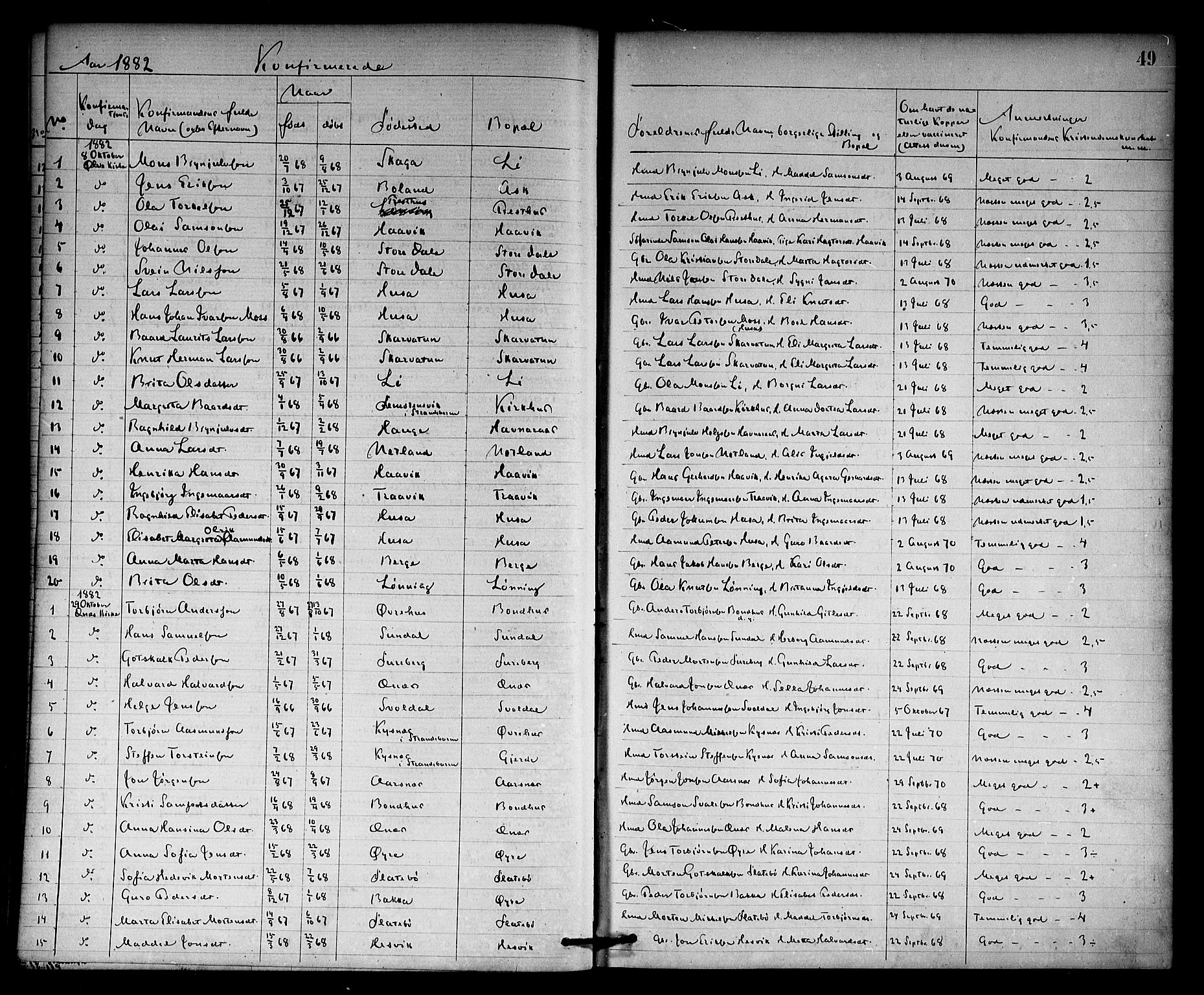 Kvinnherad sokneprestembete, SAB/A-76401/H/Haa: Parish register (official) no. A 10, 1867-1886, p. 49