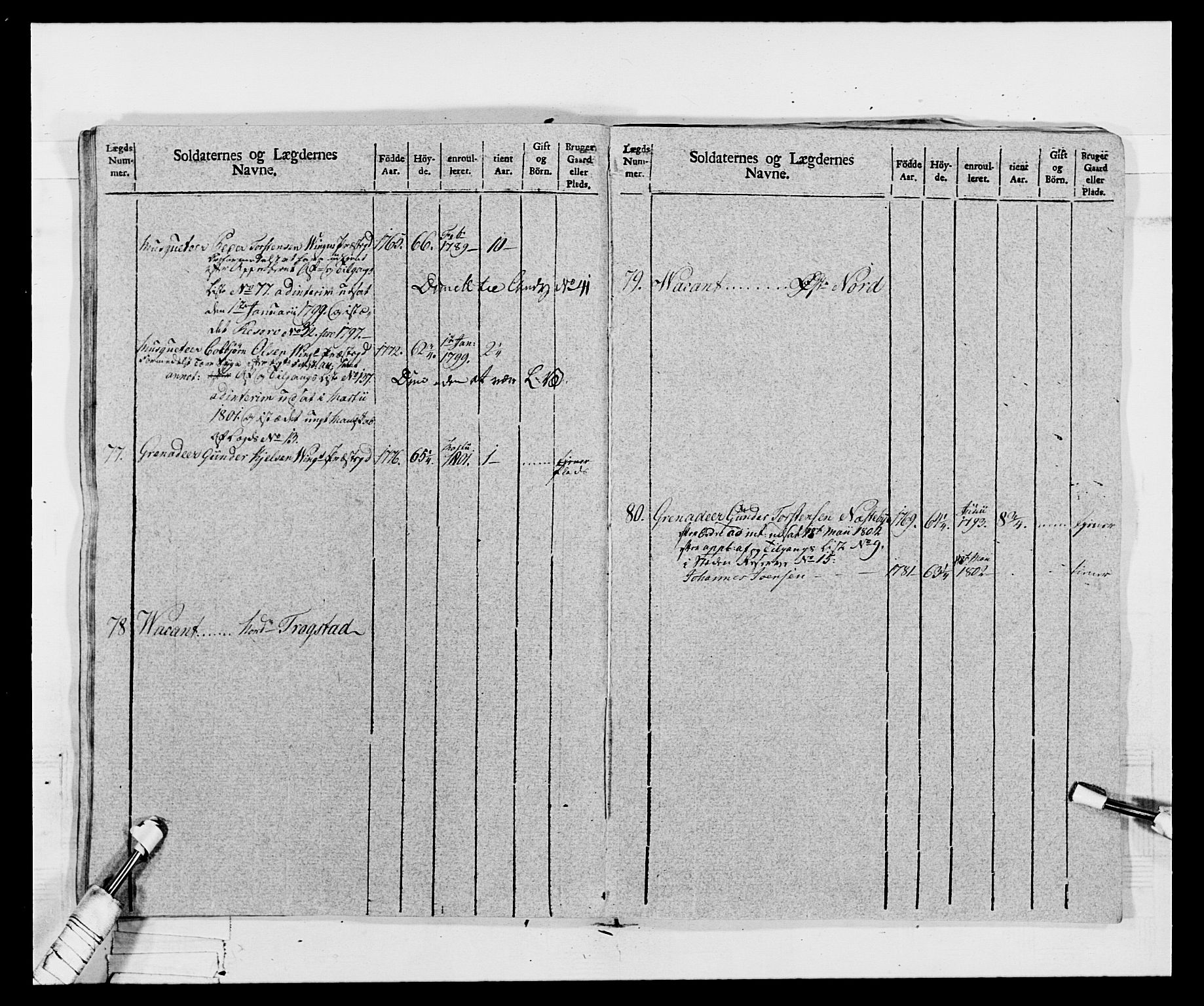 Generalitets- og kommissariatskollegiet, Det kongelige norske kommissariatskollegium, AV/RA-EA-5420/E/Eh/L0068: Opplandske nasjonale infanteriregiment, 1802-1805, p. 125