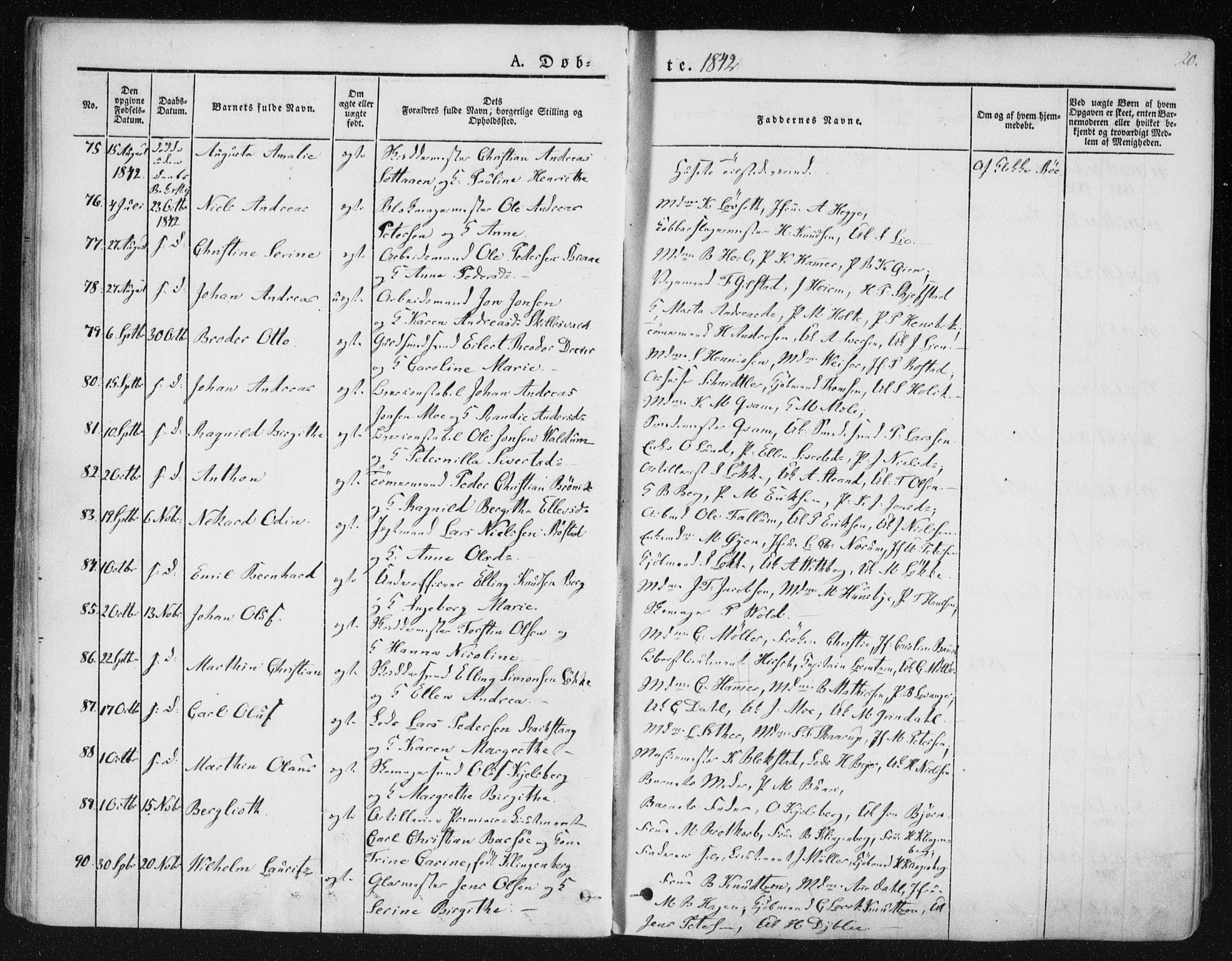 Ministerialprotokoller, klokkerbøker og fødselsregistre - Sør-Trøndelag, SAT/A-1456/602/L0110: Parish register (official) no. 602A08, 1840-1854, p. 20
