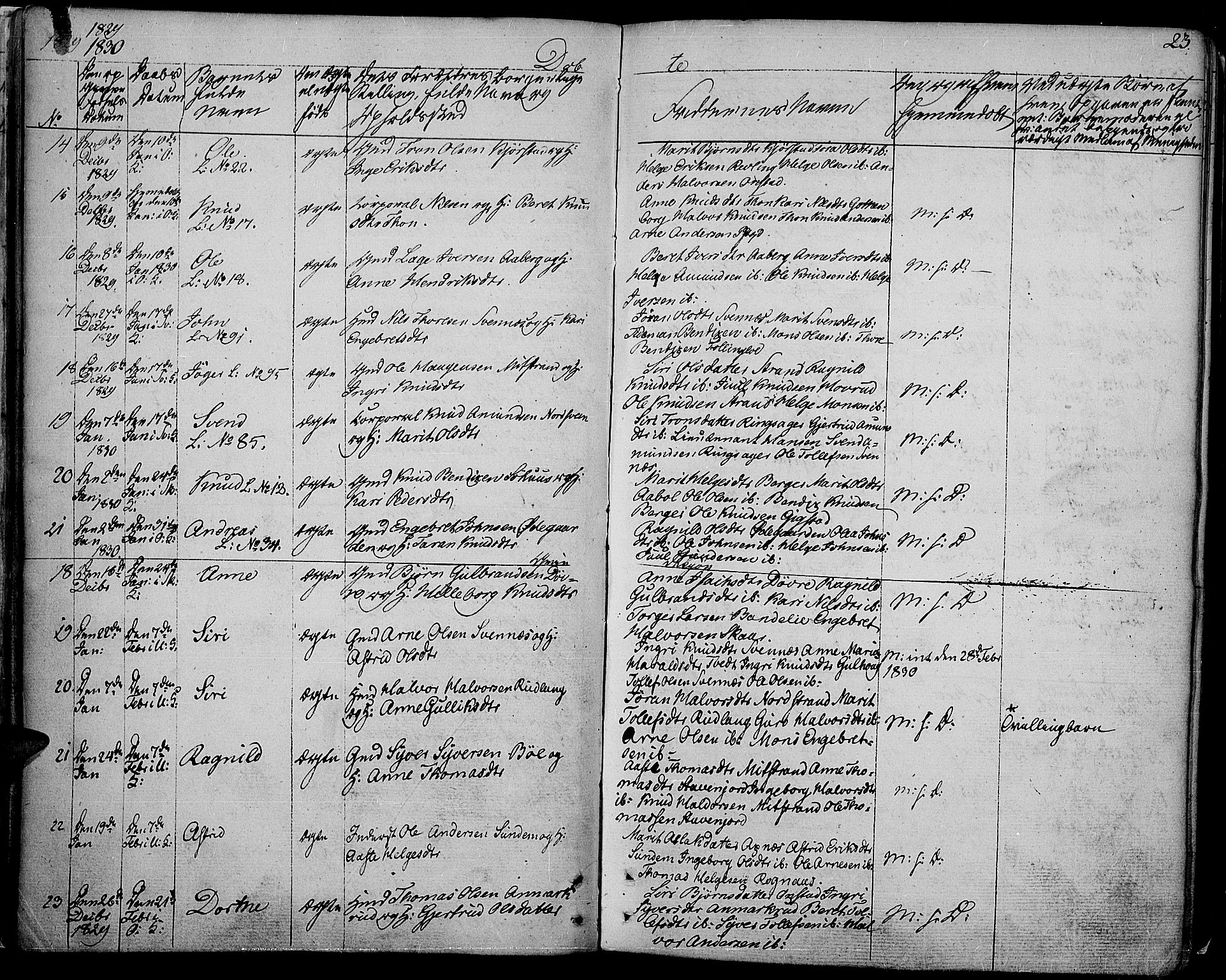Nord-Aurdal prestekontor, SAH/PREST-132/H/Ha/Haa/L0003: Parish register (official) no. 3, 1828-1841, p. 23