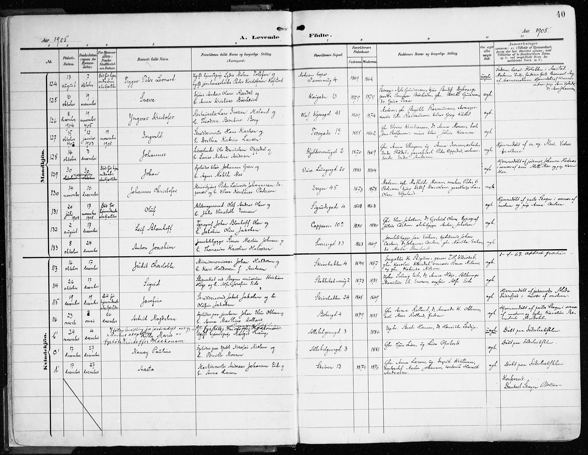 Domkirken sokneprestembete, SAB/A-74801/H/Haa/L0025: Parish register (official) no. B 8, 1903-1925, p. 40