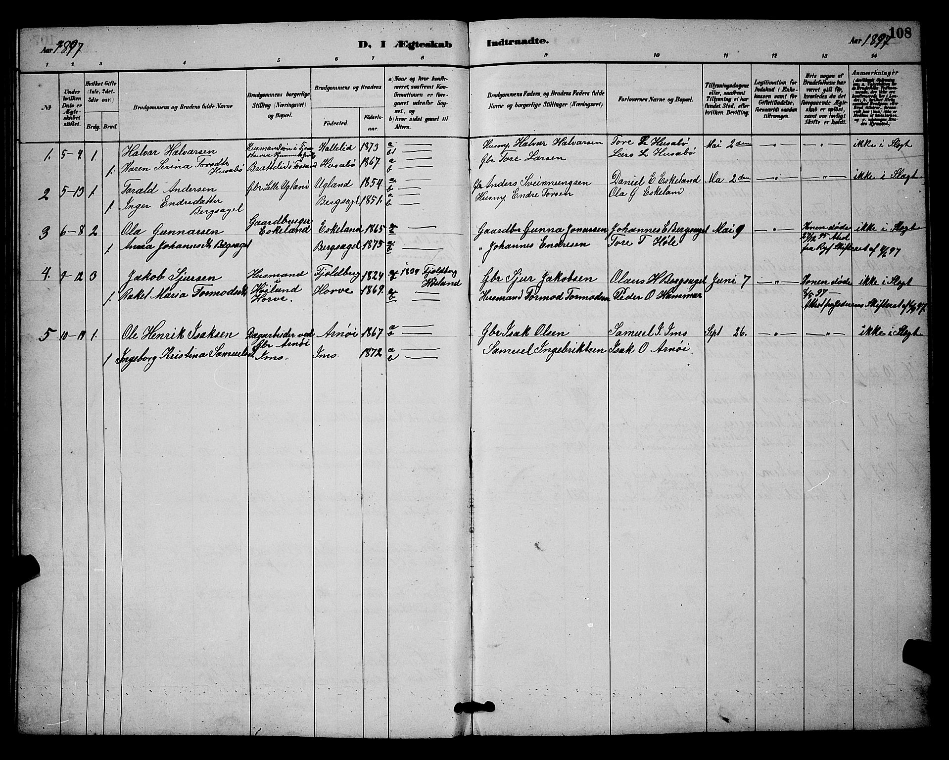 Høgsfjord sokneprestkontor, SAST/A-101624/H/Ha/Hab/L0003: Parish register (copy) no. B 3, 1886-1905, p. 108