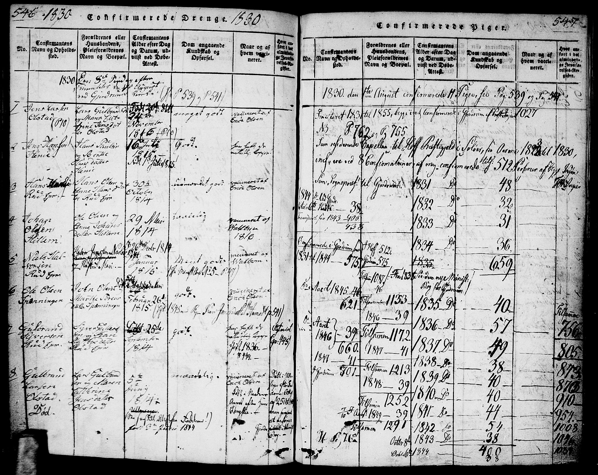 Gjerdrum prestekontor Kirkebøker, AV/SAO-A-10412b/G/Ga/L0001: Parish register (copy) no. I 1, 1816-1837, p. 546-547