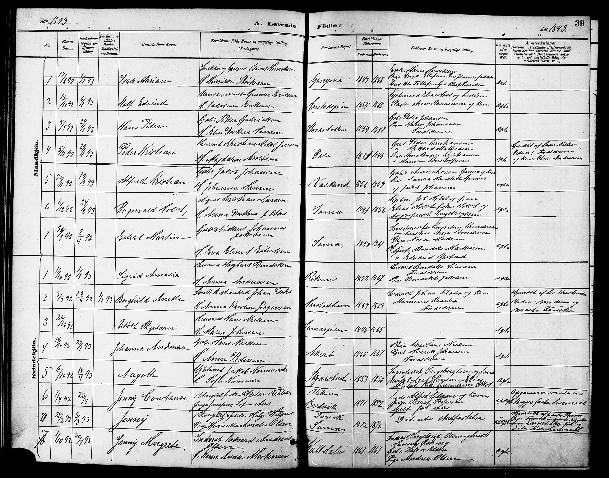 Trondenes sokneprestkontor, SATØ/S-1319/H/Hb/L0011klokker: Parish register (copy) no. 11, 1891-1906, p. 39