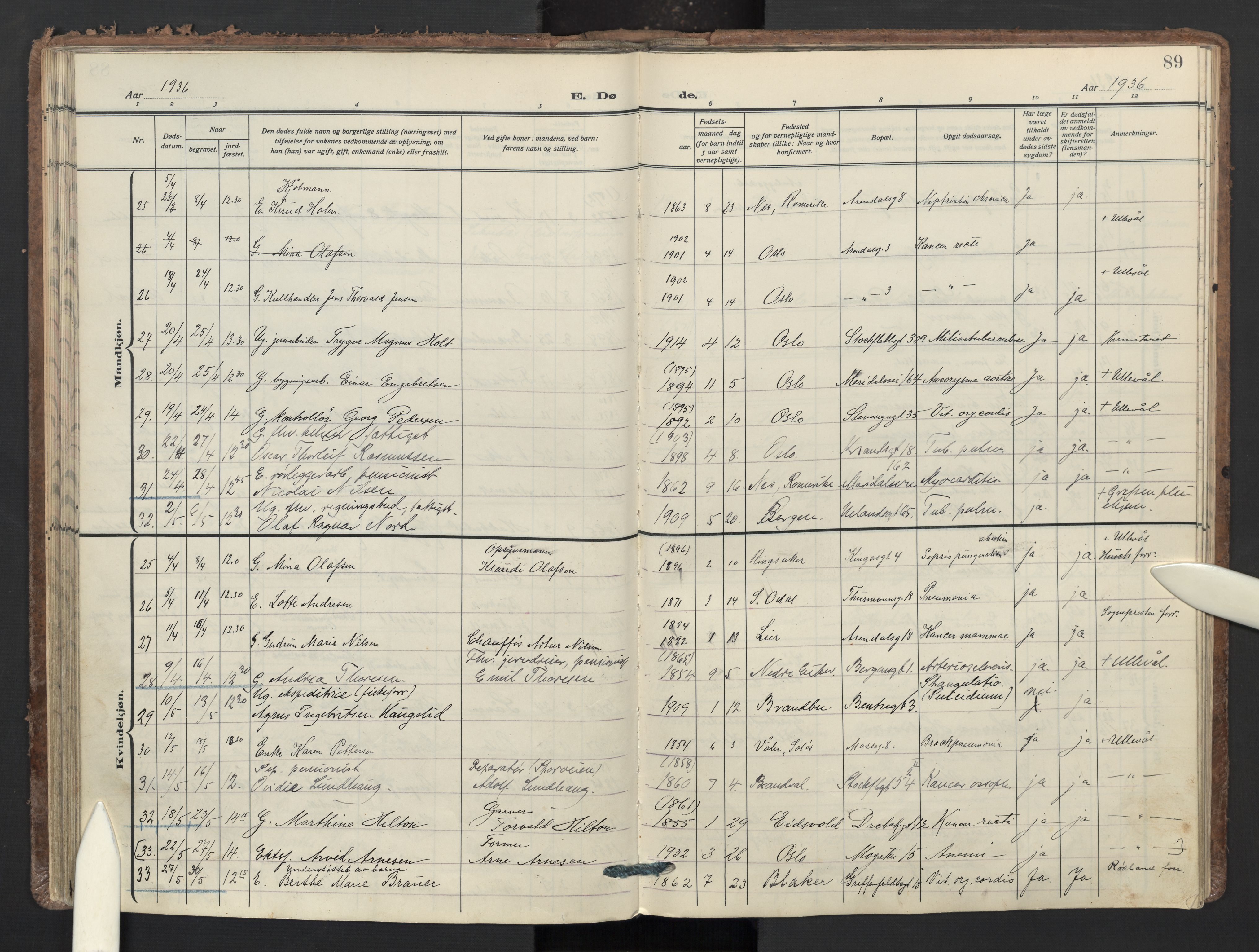 Sagene prestekontor Kirkebøker, AV/SAO-A-10796/F/L0017: Parish register (official) no. 17, 1928-1940, p. 89