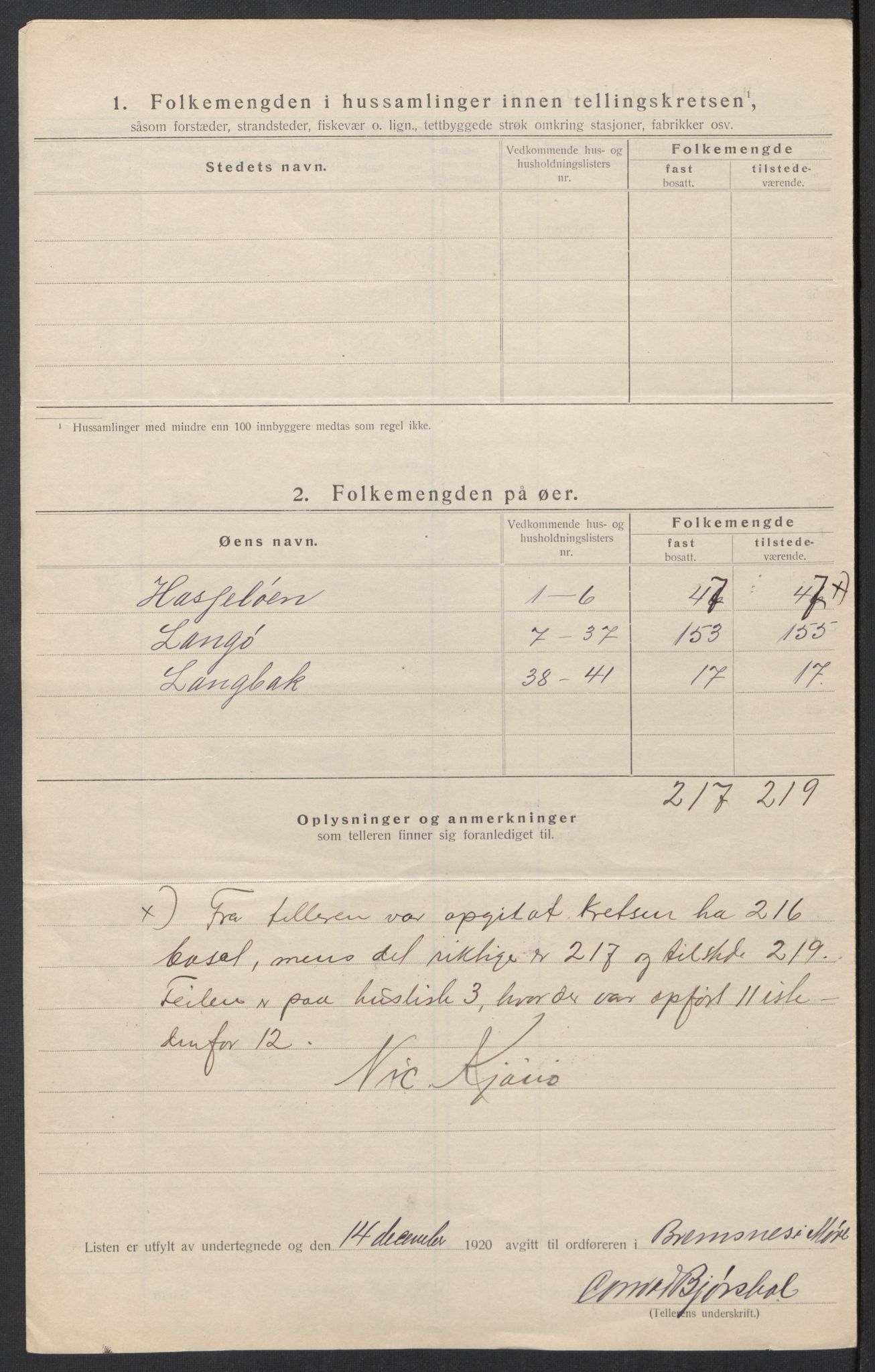 SAT, 1920 census for Bremsnes, 1920, p. 41