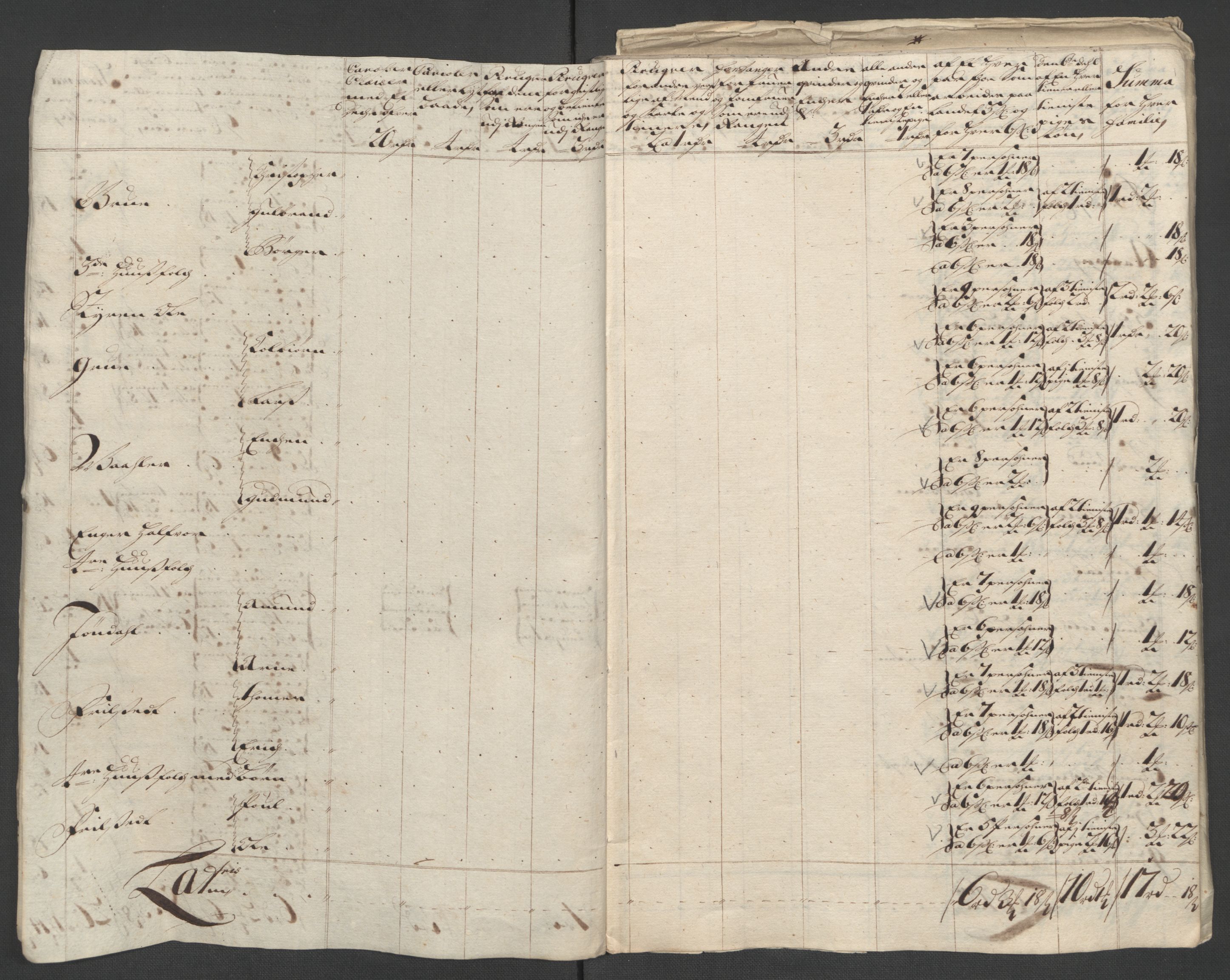 Rentekammeret inntil 1814, Reviderte regnskaper, Fogderegnskap, AV/RA-EA-4092/R12/L0721: Fogderegnskap Øvre Romerike, 1711, p. 175