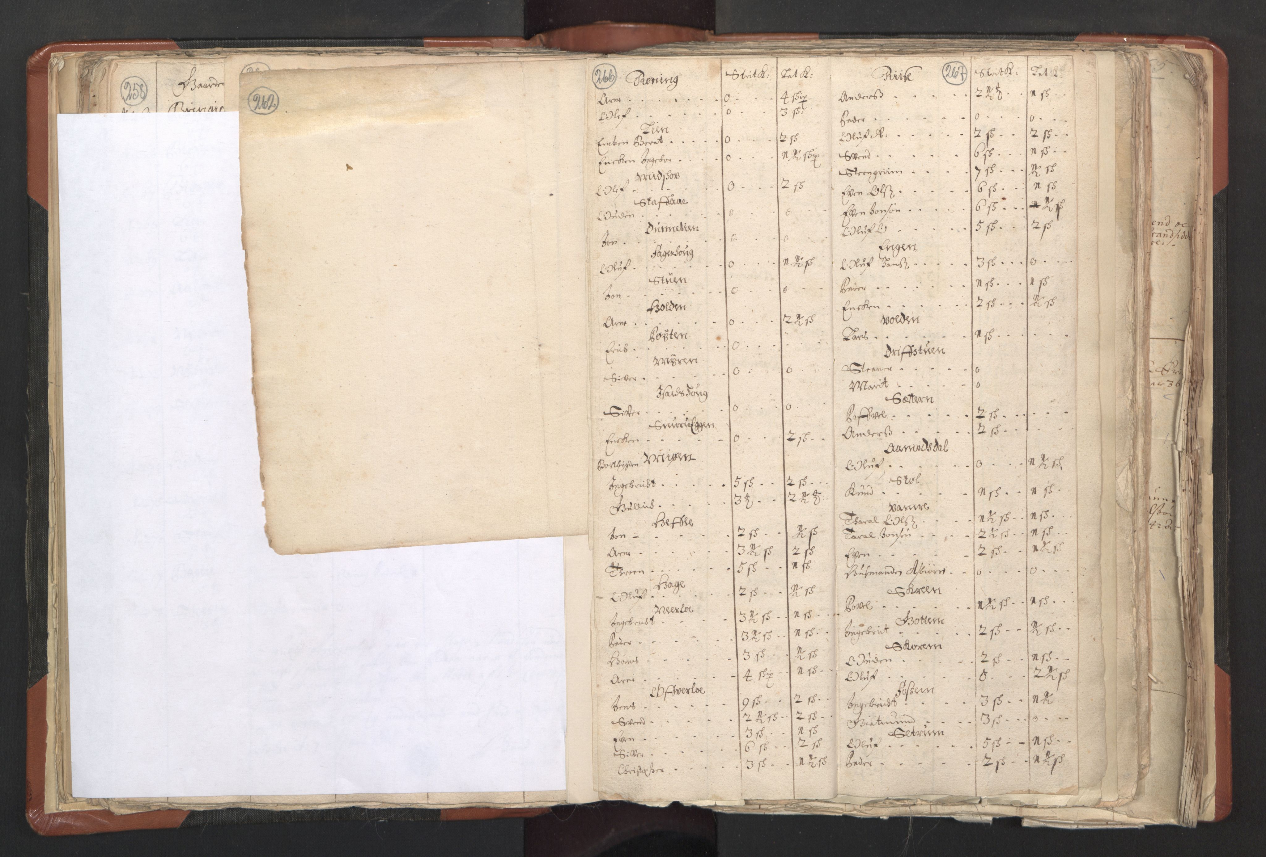 RA, Vicar's Census 1664-1666, no. 31: Dalane deanery, 1664-1666, p. 266-267