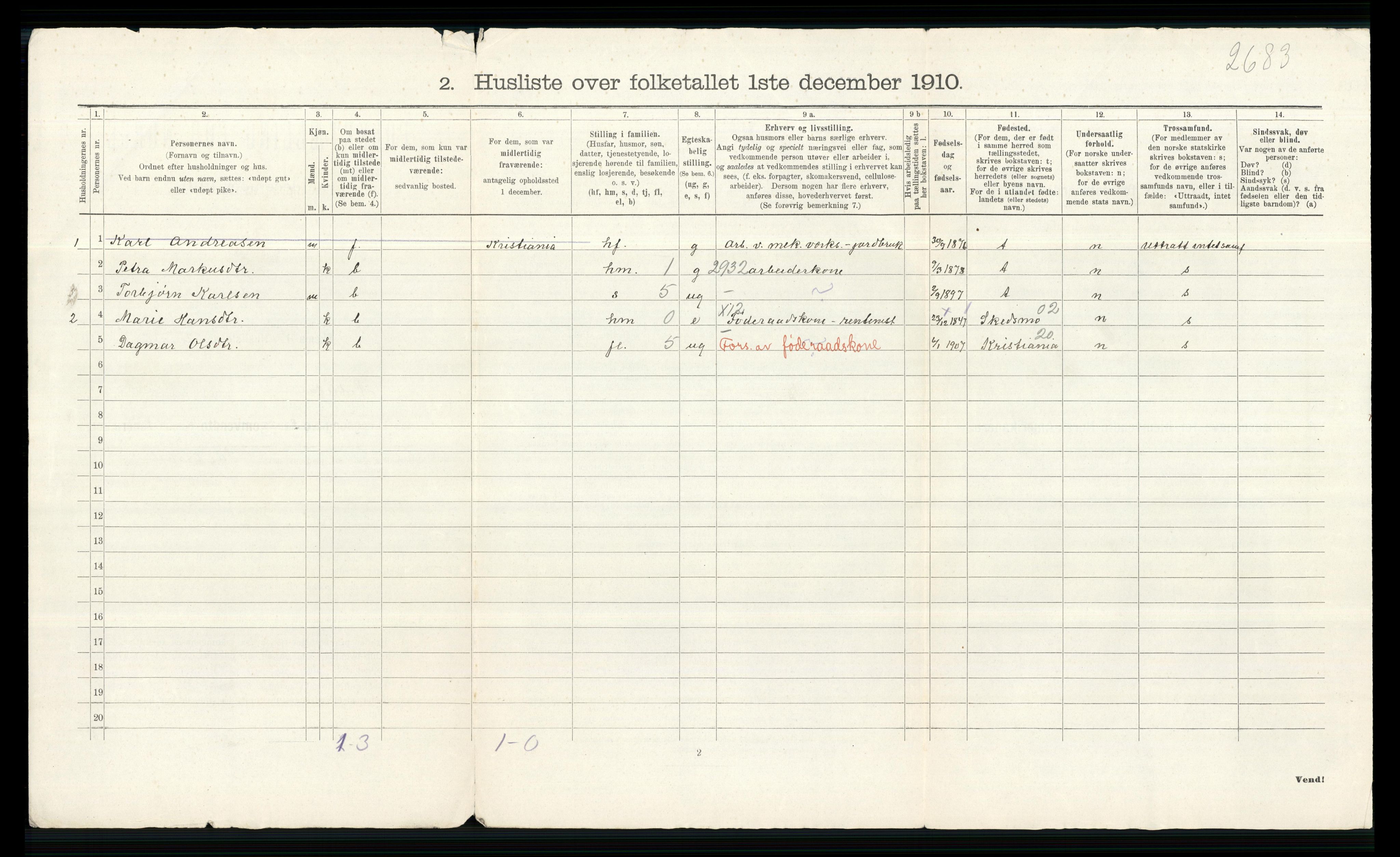 RA, 1910 census for Nittedal, 1910, p. 30