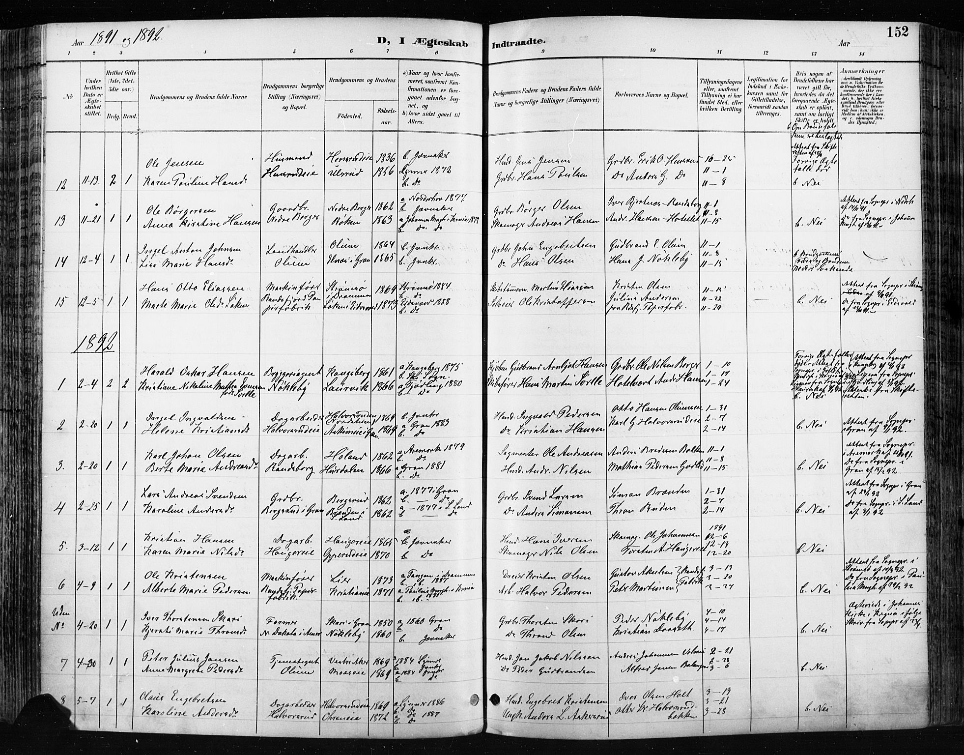 Jevnaker prestekontor, SAH/PREST-116/H/Ha/Haa/L0009: Parish register (official) no. 9, 1891-1901, p. 152