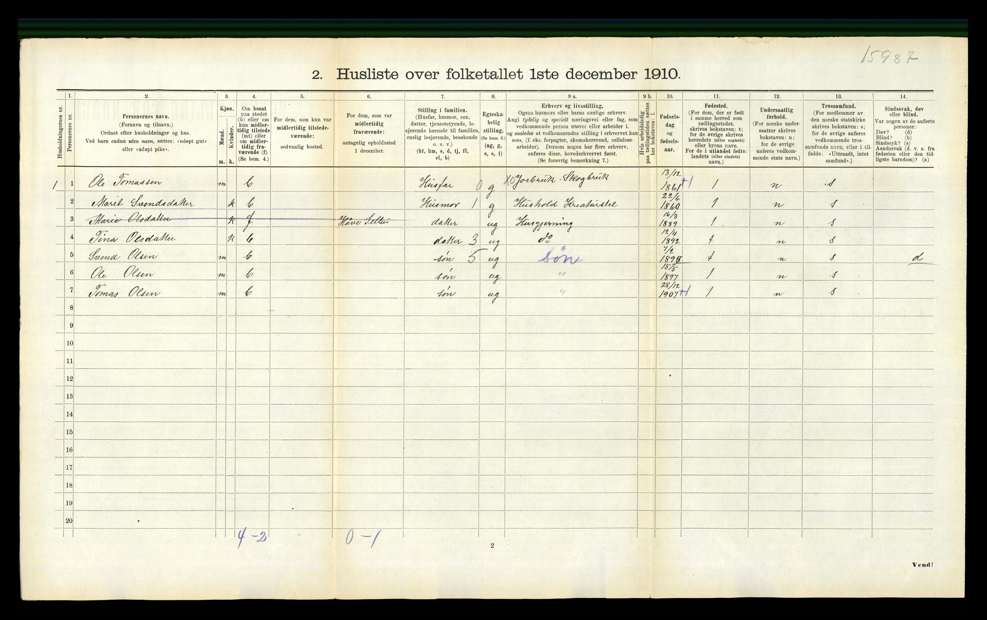 RA, 1910 census for Selbu, 1910, p. 197