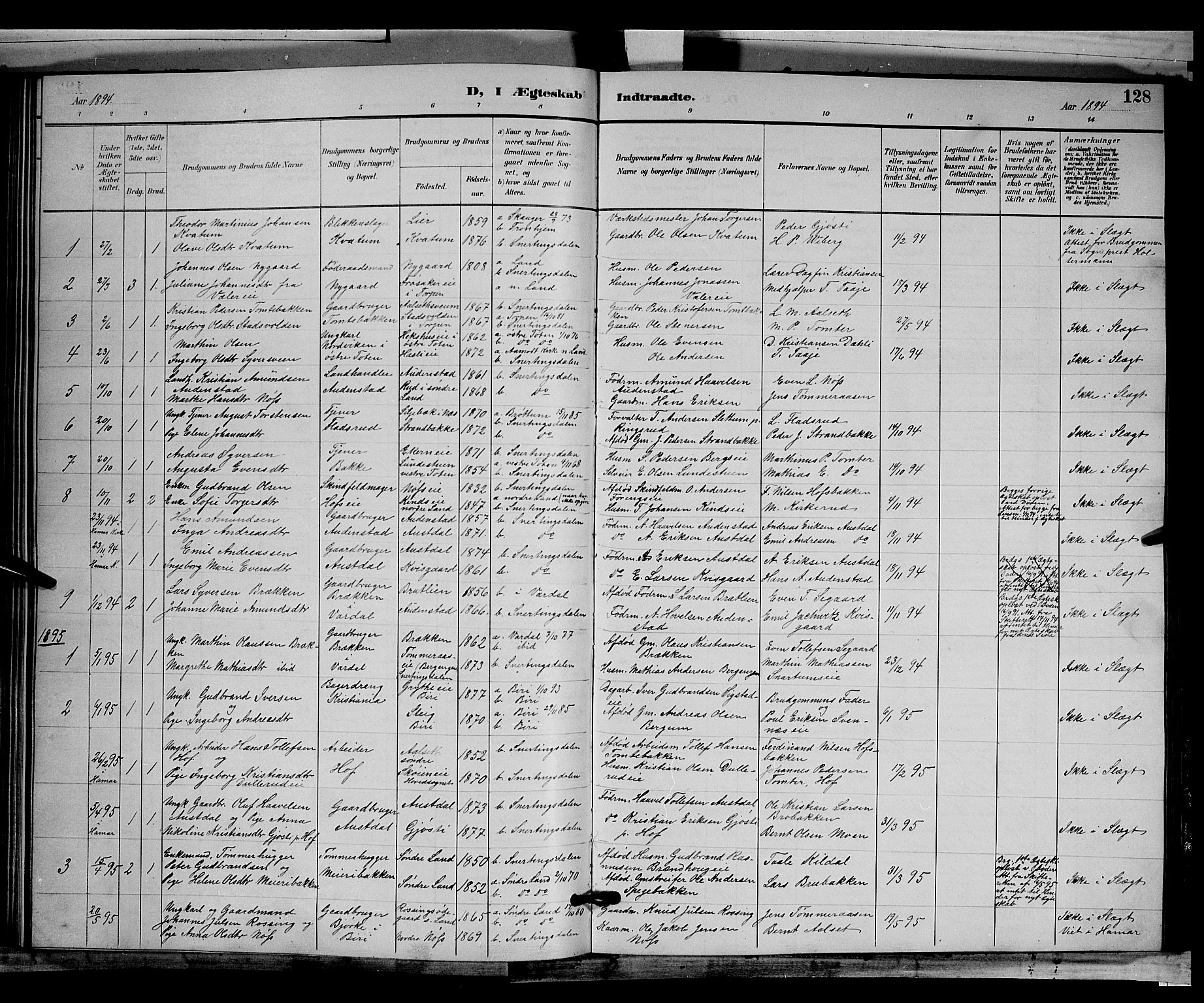 Biri prestekontor, SAH/PREST-096/H/Ha/Hab/L0003: Parish register (copy) no. 3, 1892-1905, p. 128