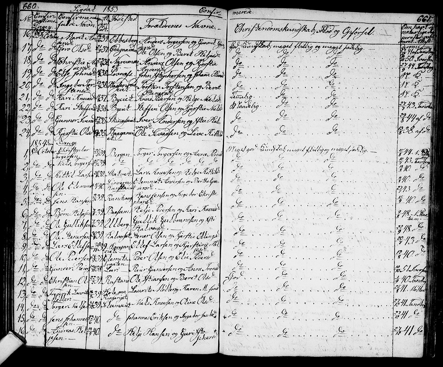 Sigdal kirkebøker, AV/SAKO-A-245/G/Ga/L0002: Parish register (copy) no. I 2, 1835-1856, p. 660-661